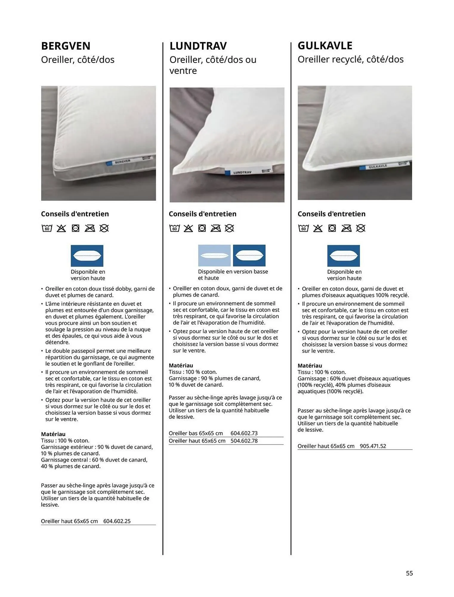 Catalogue IKEA du 6 janvier au 31 décembre 2025 - Catalogue page 55