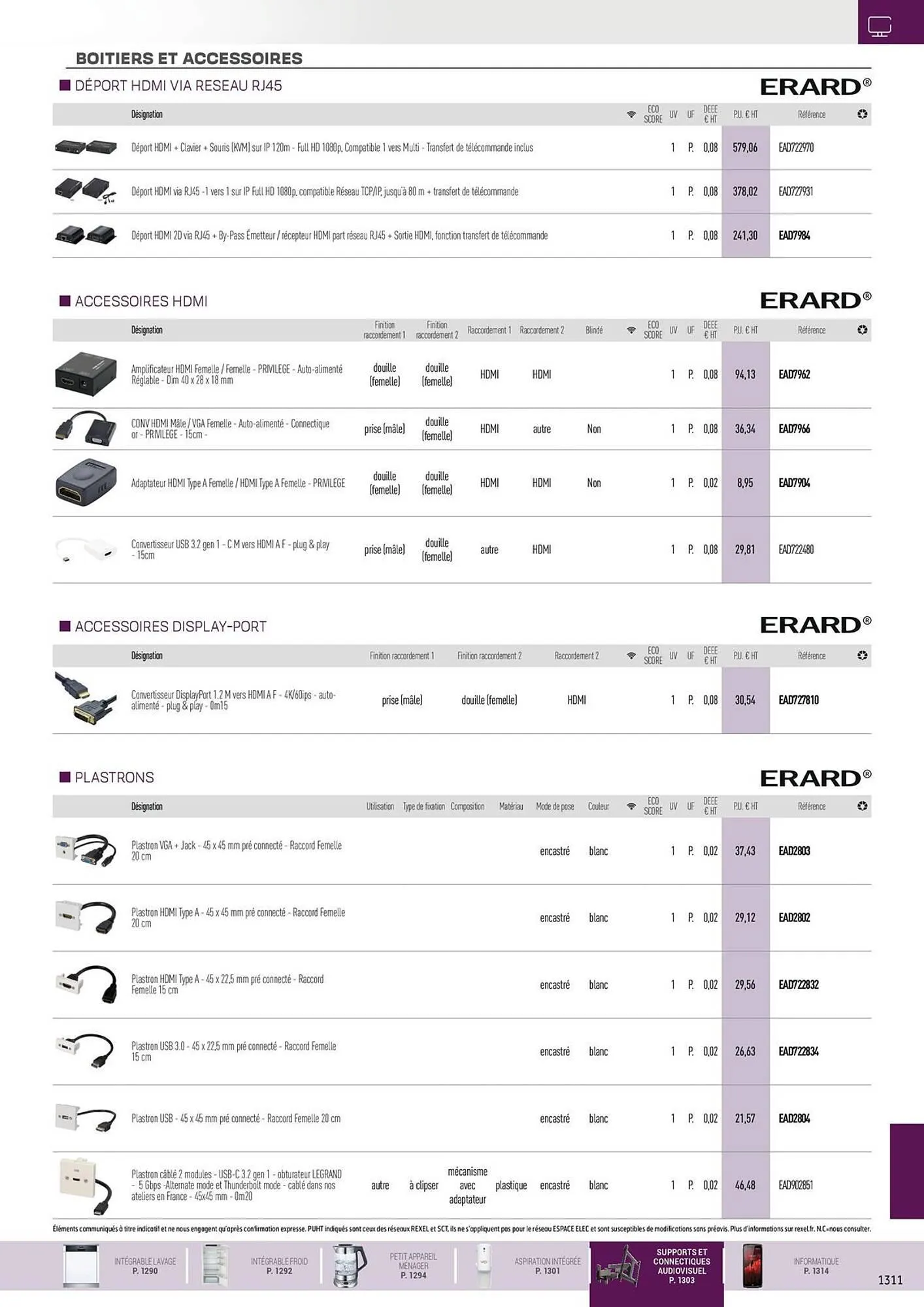 Catalogue Rexel du 31 octobre au 31 décembre 2025 - Catalogue page 55