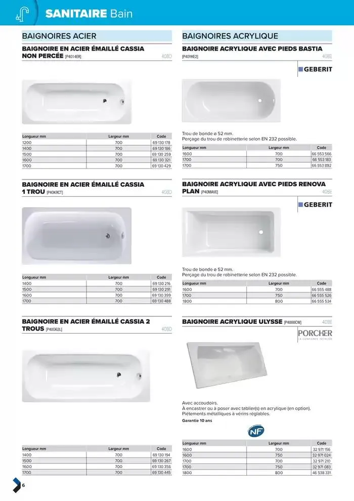 Catalogue génie climatique & sanitaire | Édition 2024-2025 du 2 octobre au 31 décembre 2025 - Catalogue page 6