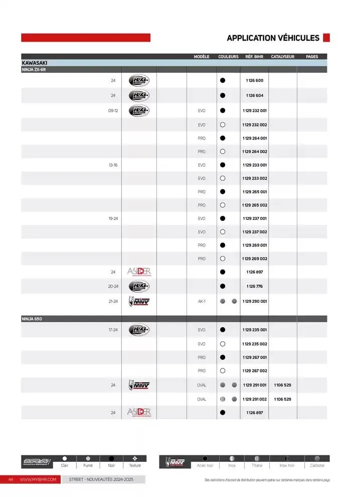 Nouveautés Street 2024/2025 du 12 décembre au 31 décembre 2025 - Catalogue page 44