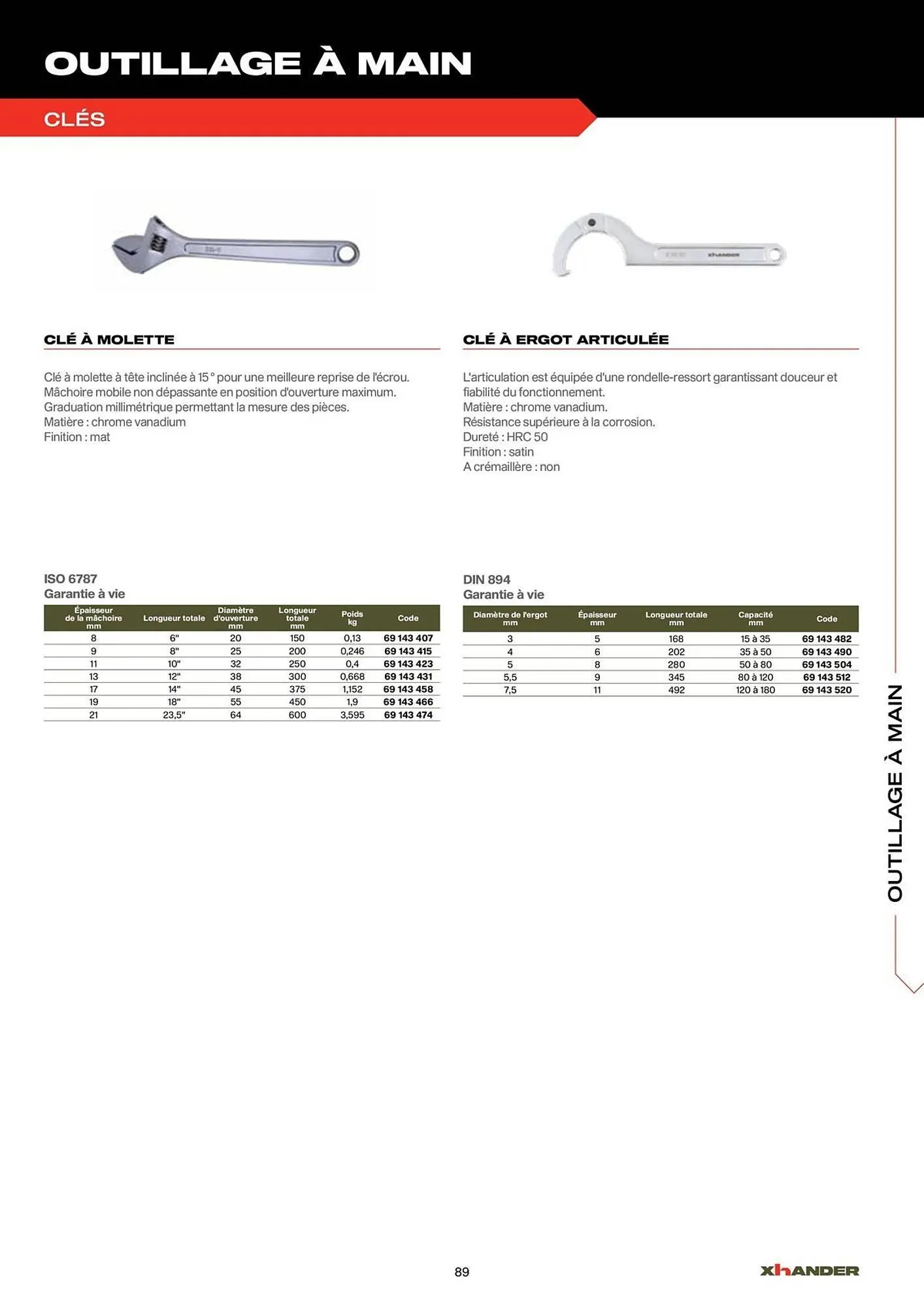 Catalogue Prolians du 2 septembre au 31 décembre 2025 - Catalogue page 89