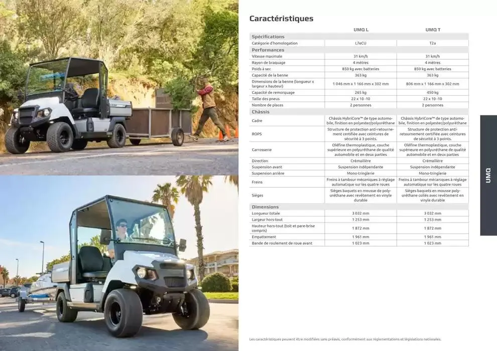 Catalogue Yamaha du 15 avril au 31 décembre 2025 - Catalogue page 35