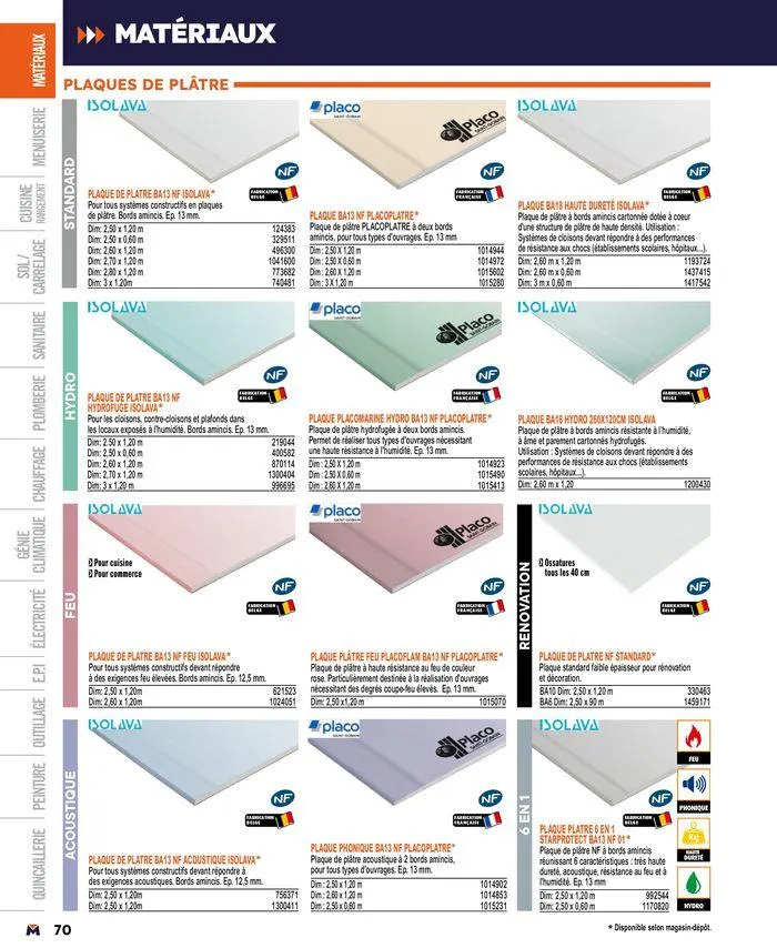 Guide produits 2024 du 15 mars au 31 décembre 2024 - Catalogue page 70