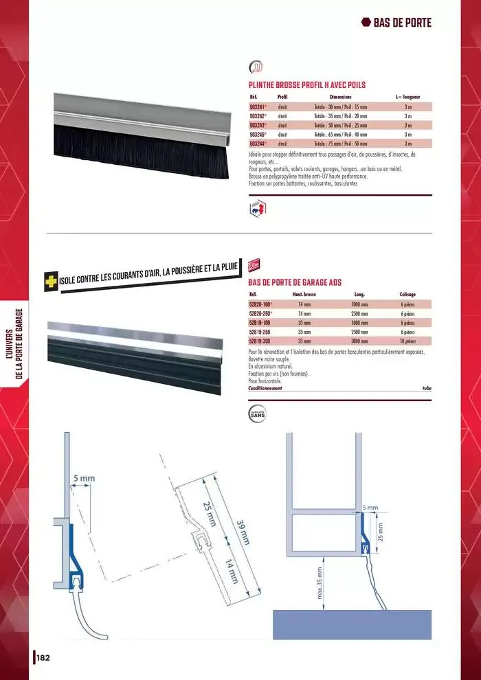 Guide Quincaillerie Serrurerie 2025 - 2026 du 1 avril au 1 avril 2026 - Catalogue page 184