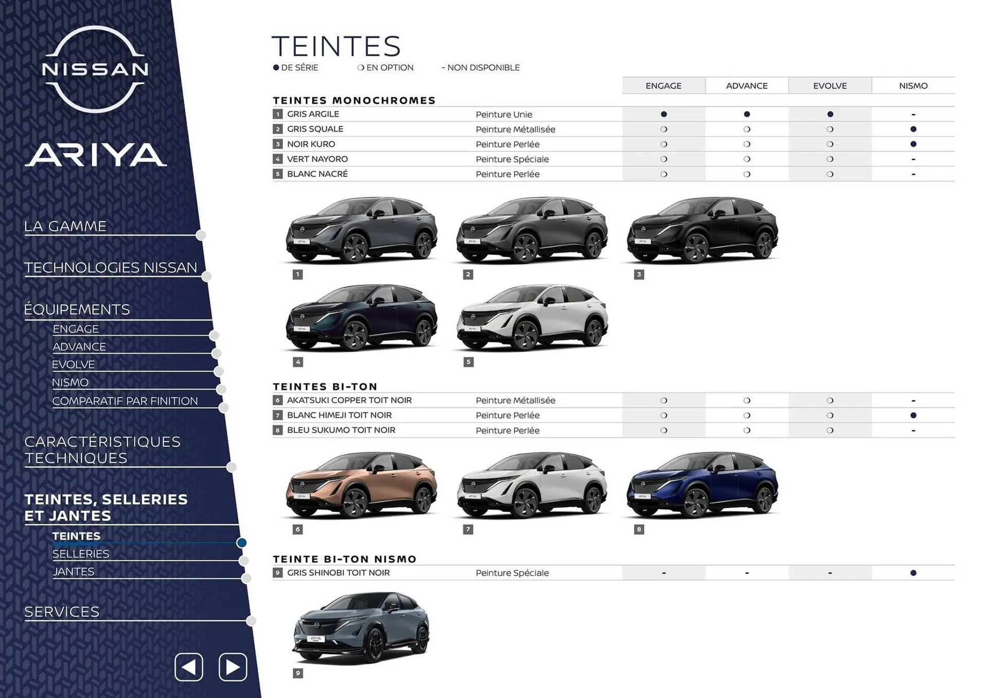 Catalogue Nissan du 29 septembre au 29 septembre 2026 - Catalogue page 13