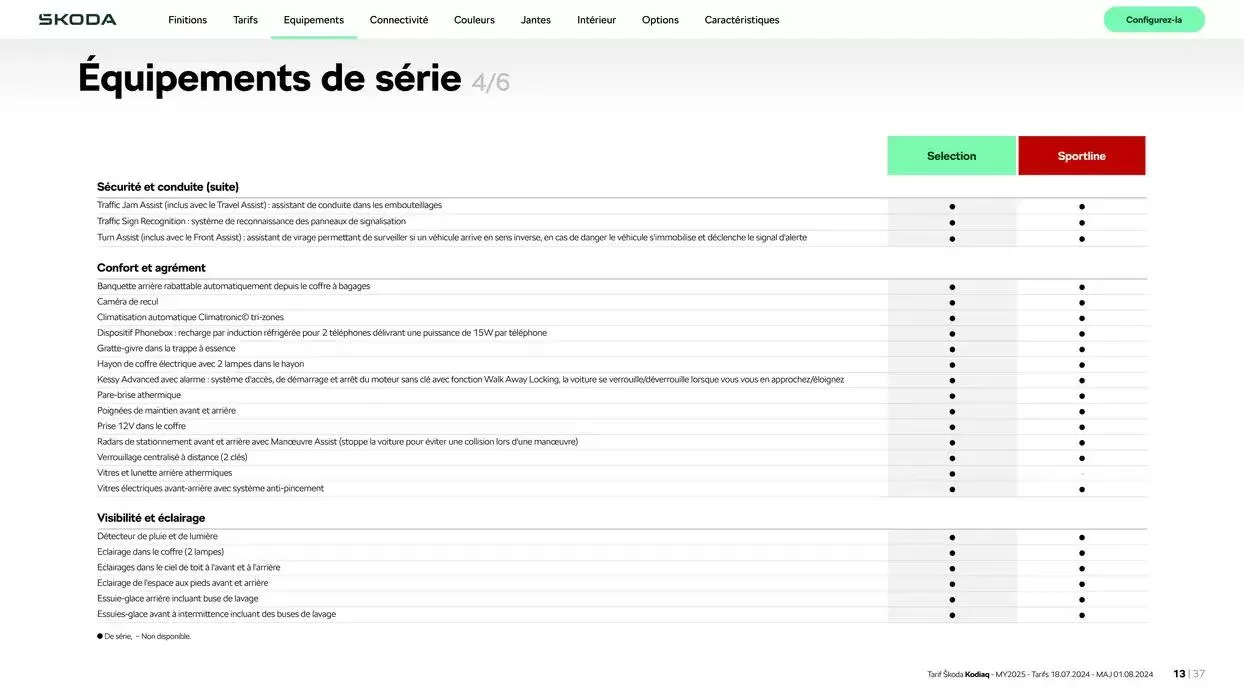 Škoda Kodiaq du 17 octobre au 17 octobre 2025 - Catalogue page 13