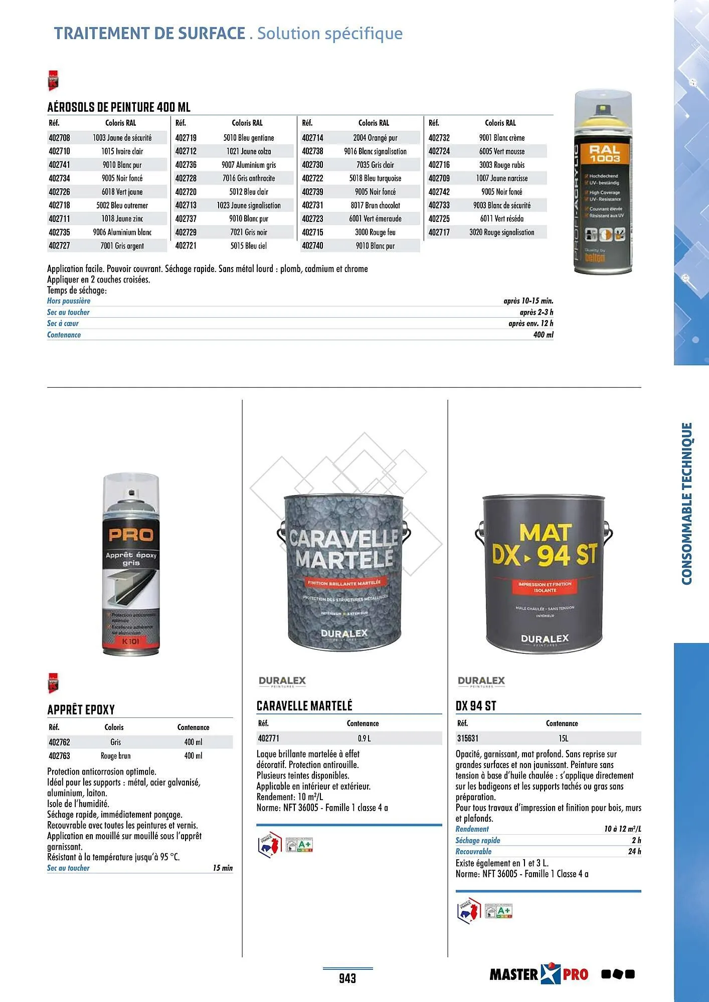 Catalogue Master Pro du 28 janvier au 30 décembre 2028 - Catalogue page 947