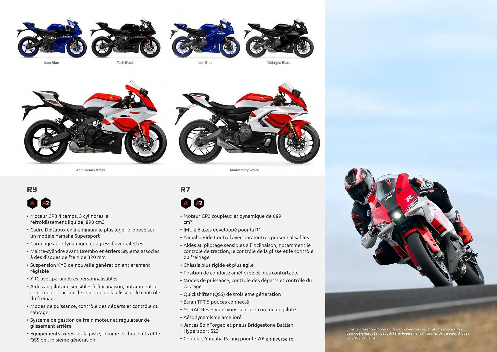 Catalogue Yamaha du 18 février au 31 mars 2026 - Catalogue page 18
