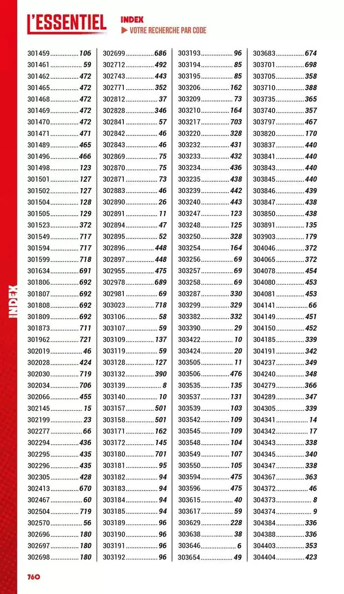 Essentiel Industrie 2025 du 3 janvier au 31 décembre 2025 - Catalogue page 762