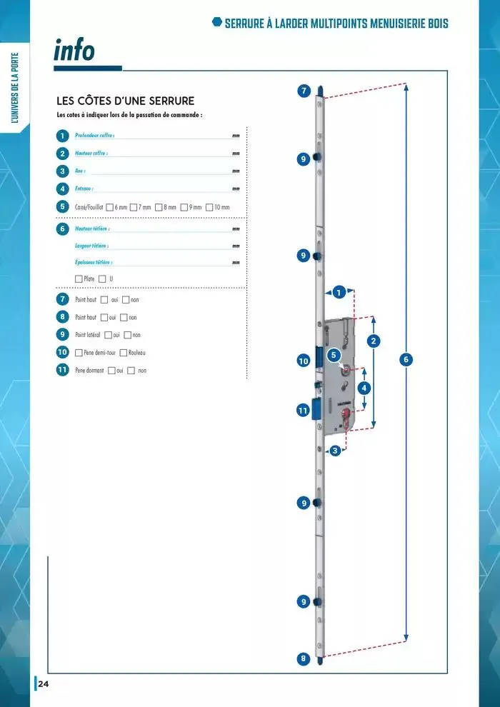 Guide Quincaillerie Serrurerie 2025 - 2026 du 1 avril au 1 avril 2026 - Catalogue page 26