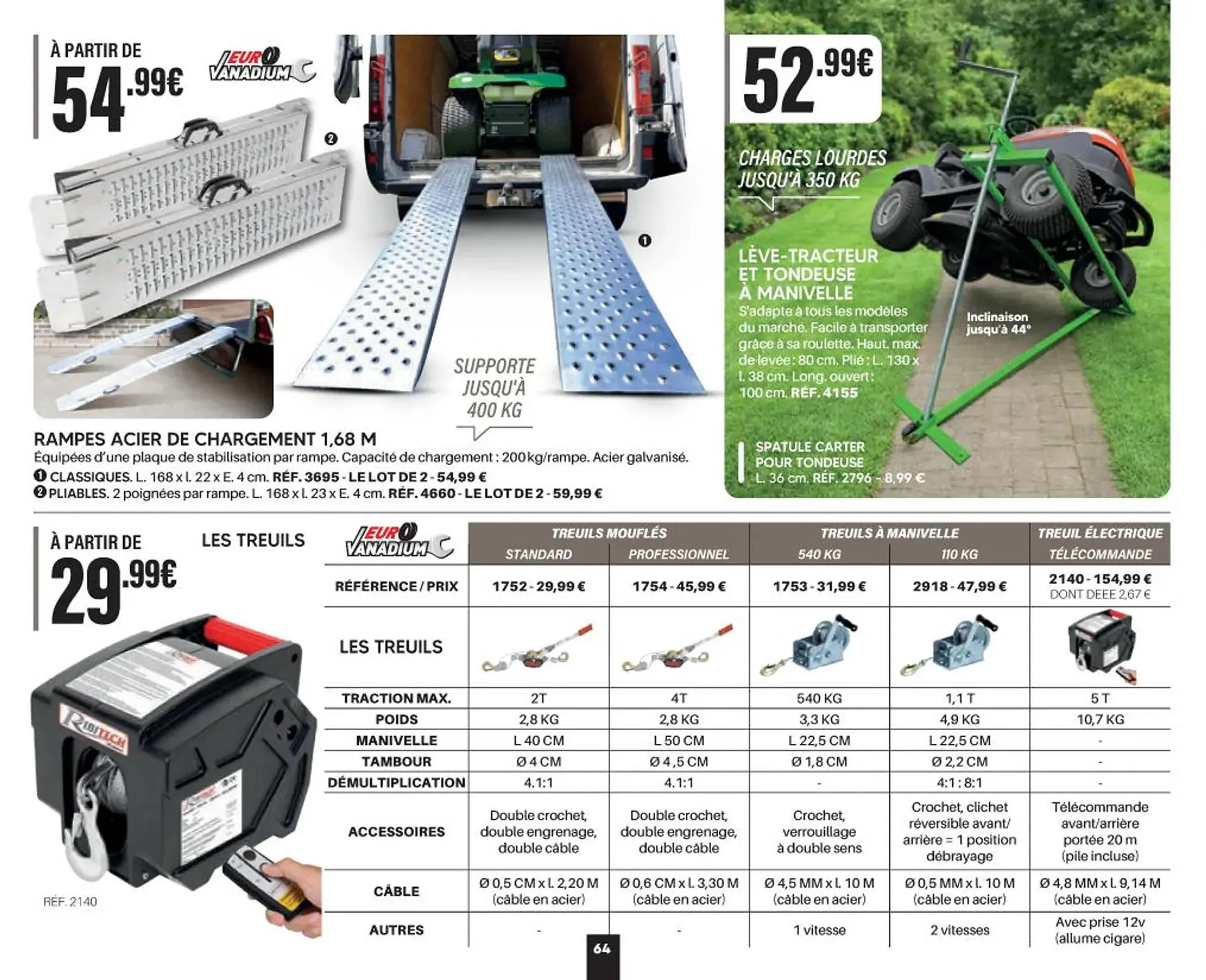 Catalogue Shopix du 5 mars au 22 septembre 2026 - Catalogue page 64