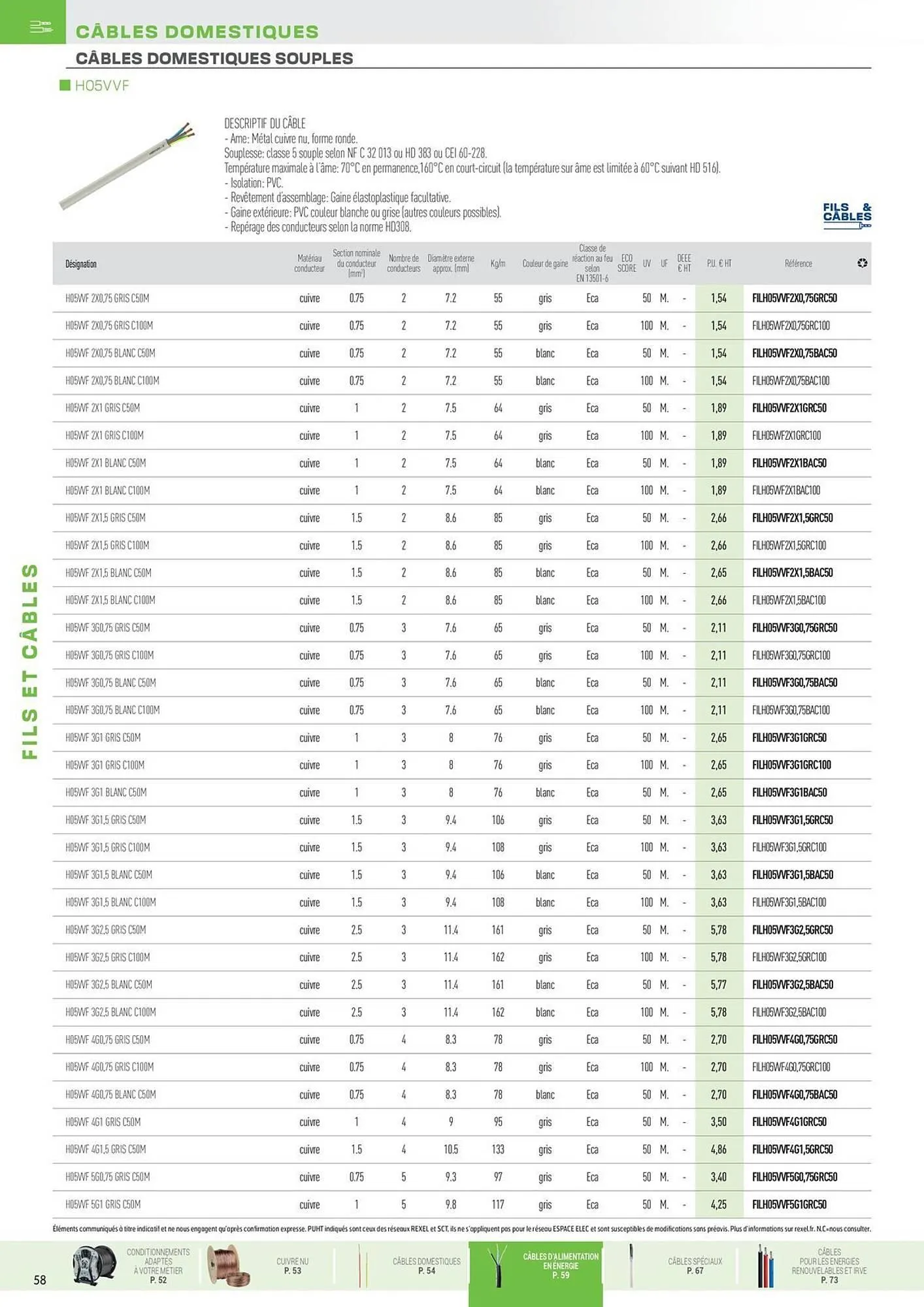 Catalogue Rexel du 31 octobre au 31 décembre 2025 - Catalogue page 12