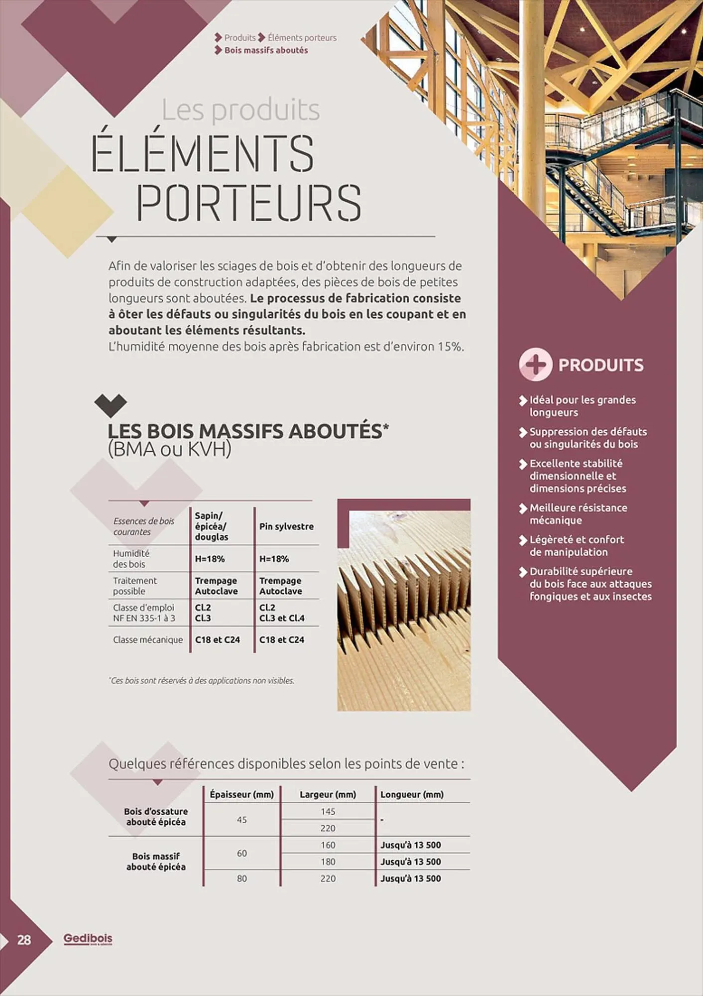 Catalogue Gédibois du 12 juin au 31 juillet 2023 - Catalogue page 28