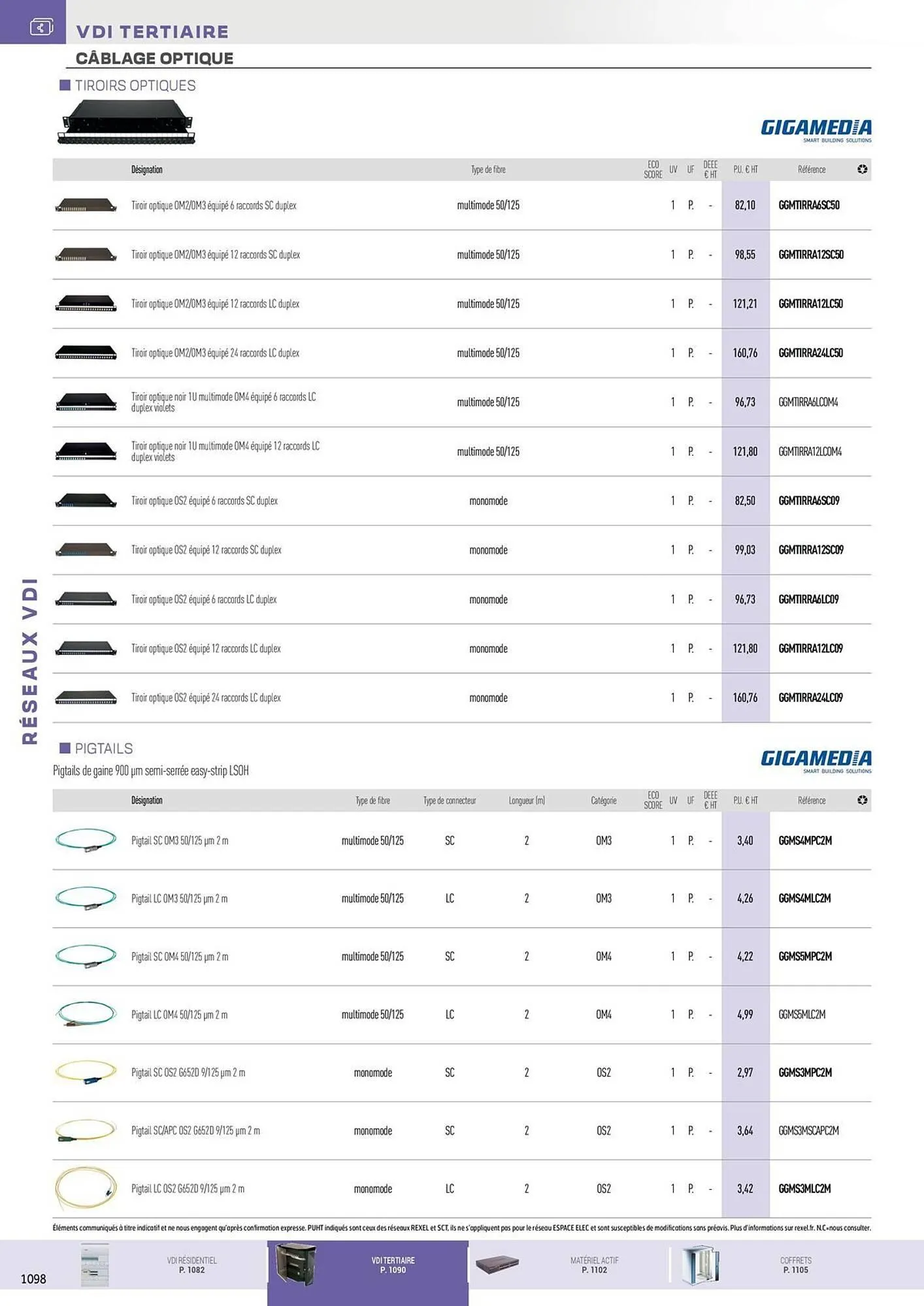 Catalogue Rexel du 31 octobre au 31 décembre 2025 - Catalogue page 18