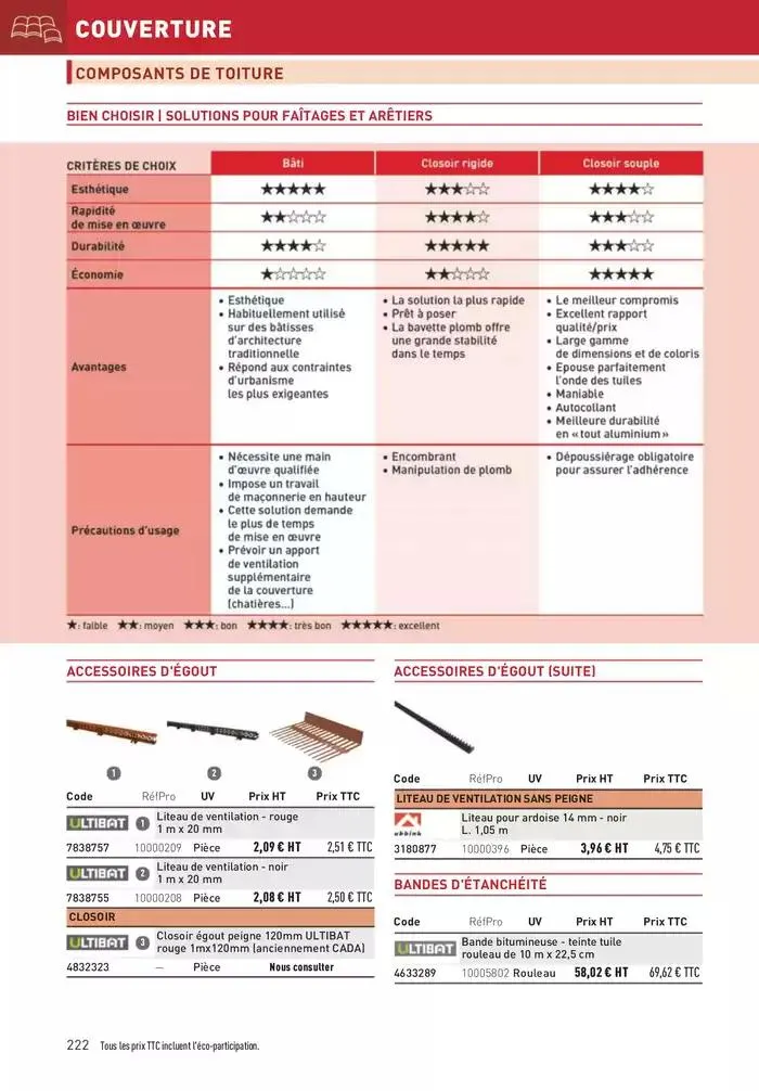 Matériaux 2025 du 1 janvier au 31 décembre 2025 - Catalogue page 222