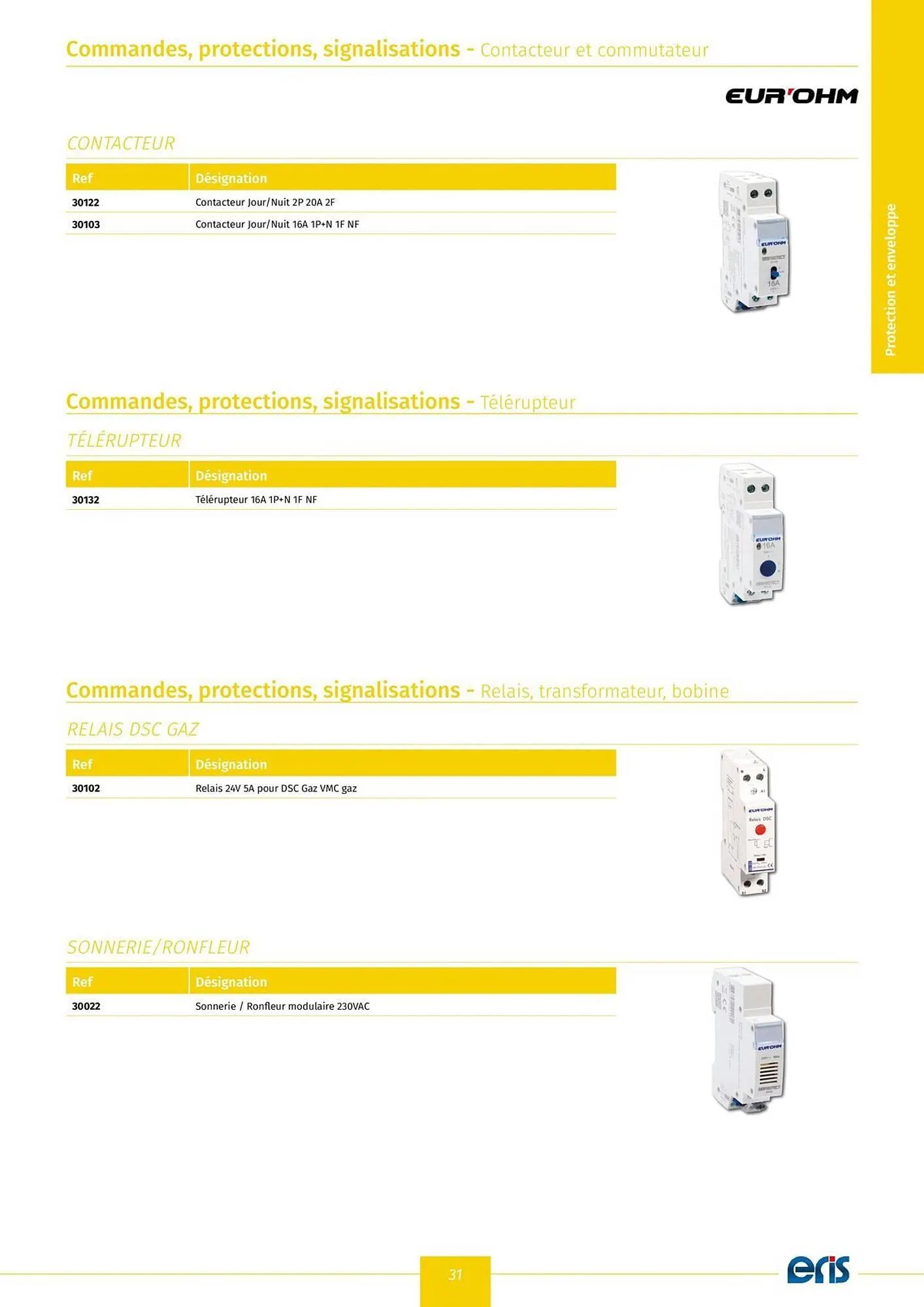 Catalogue Yesss electrique du 22 novembre au 31 décembre 2025 - Catalogue page 33