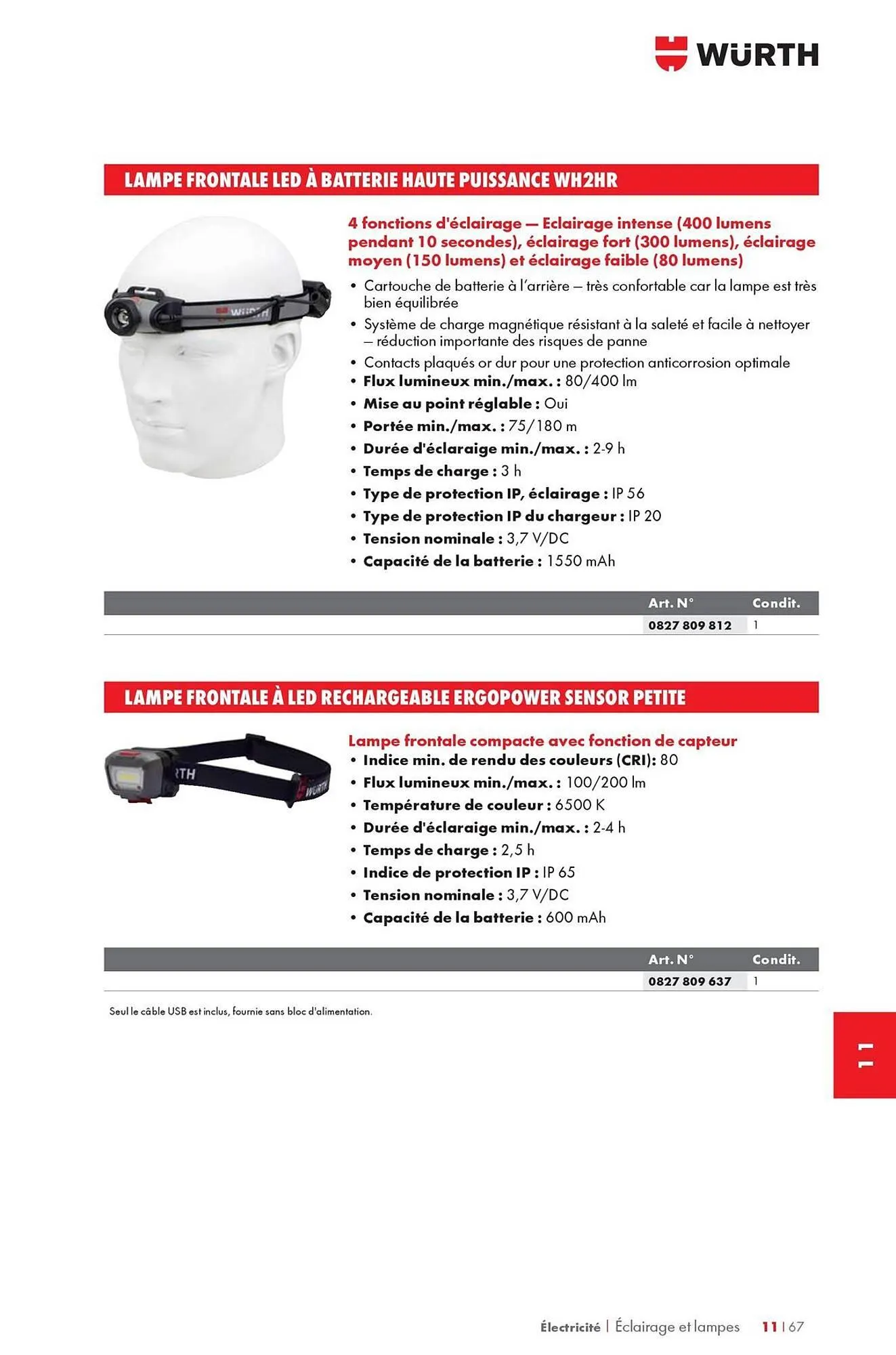 Catalogue Würth du 12 mai au 31 décembre 2025 - Catalogue page 1511