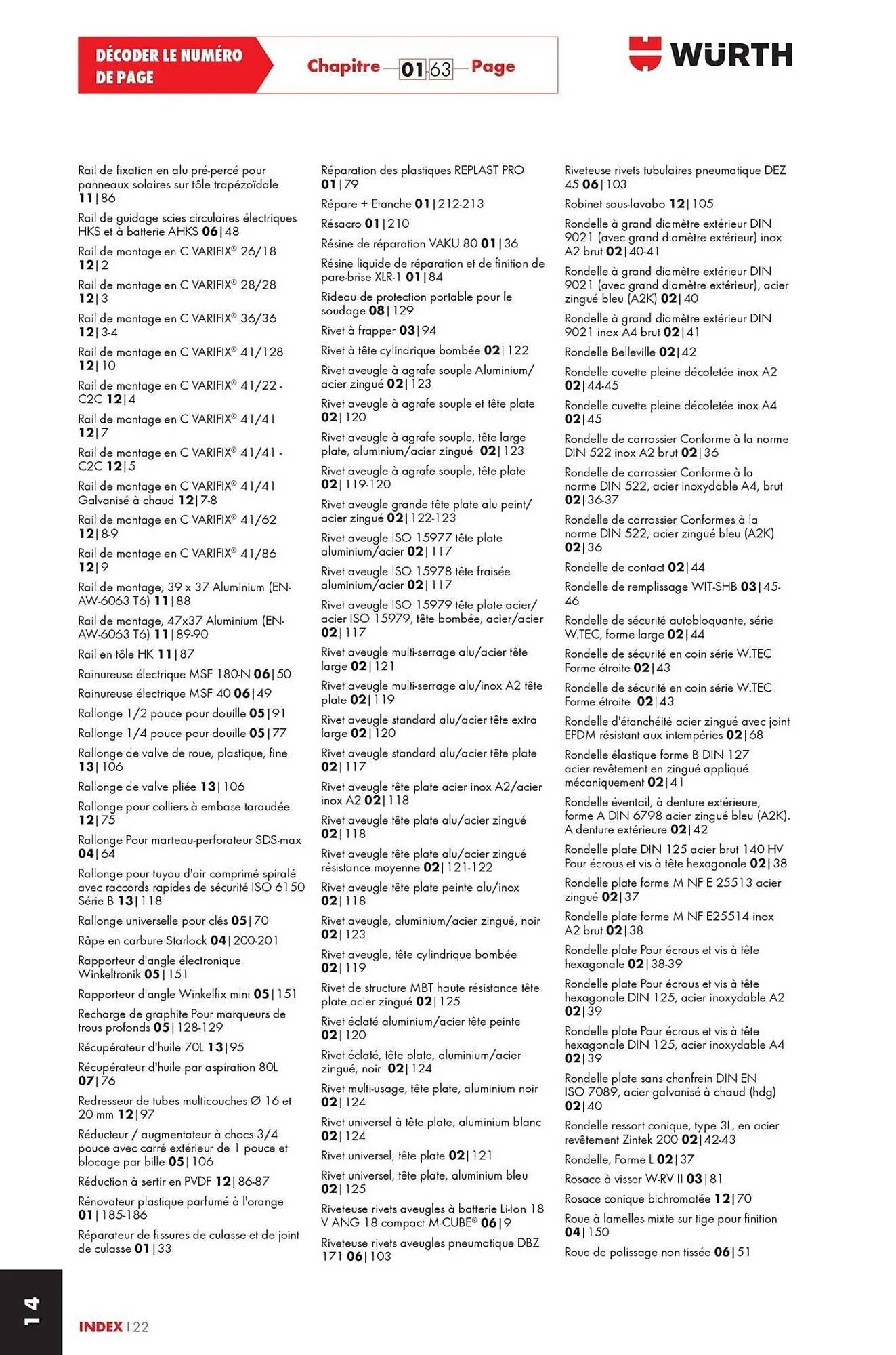 Catalogue Würth du 12 mai au 31 décembre 2025 - Catalogue page 1858