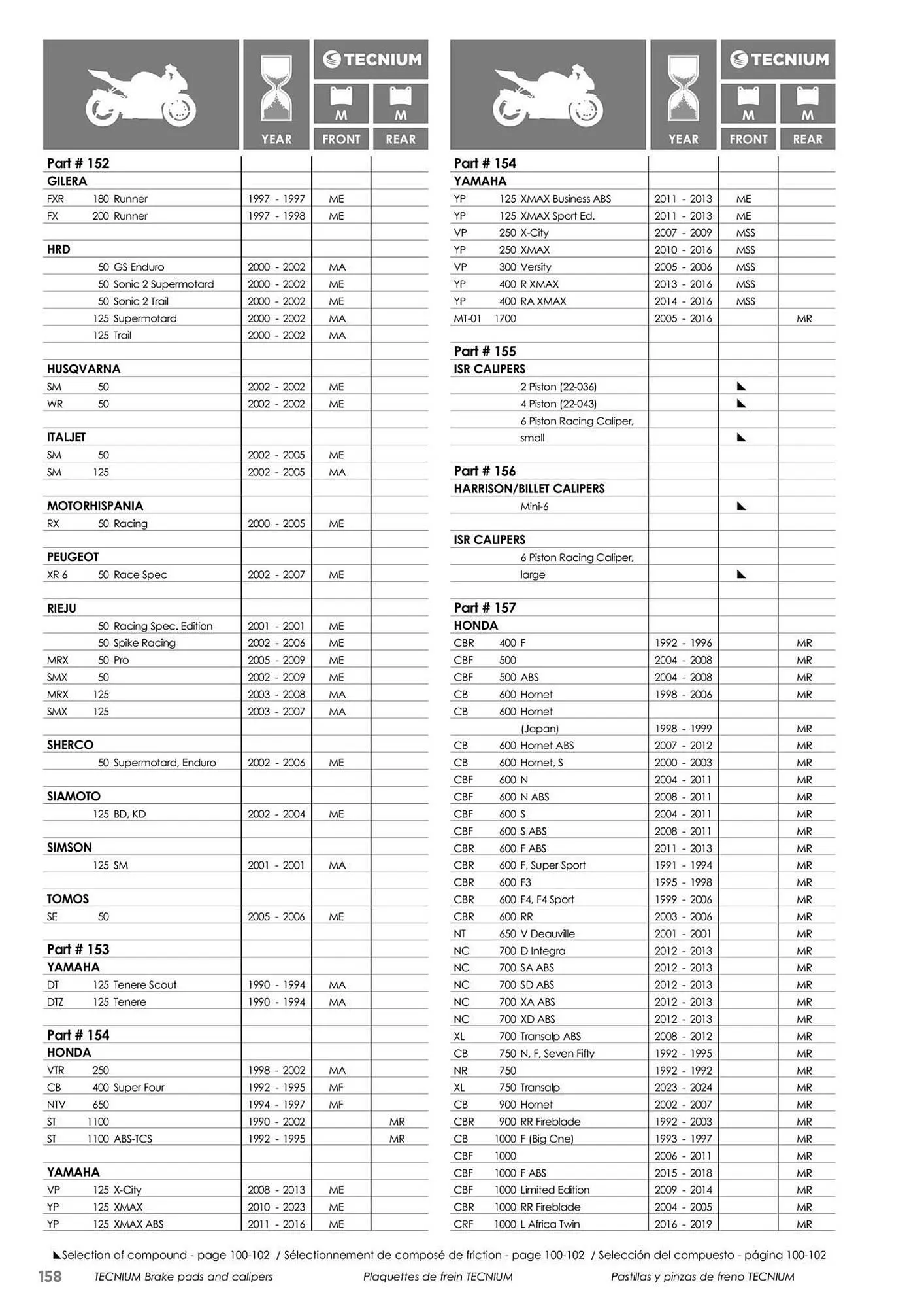 Catalogue Bihr du 23 mai au 31 décembre 2025 - Catalogue page 158