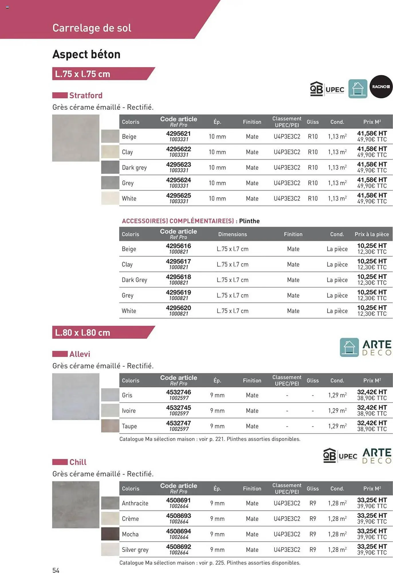 Catalogue Point P du 11 juillet au 31 décembre 2025 - Catalogue page 54