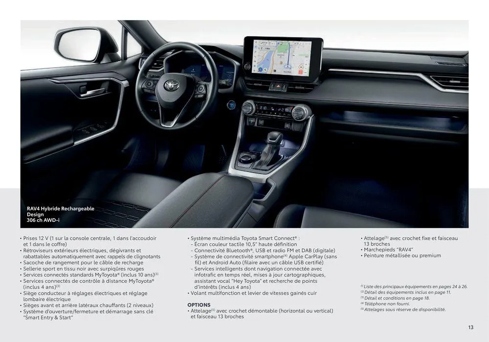 Toyota RAV4 Hybride Rechargeable du 18 juin au 18 juin 2025 - Catalogue page 13