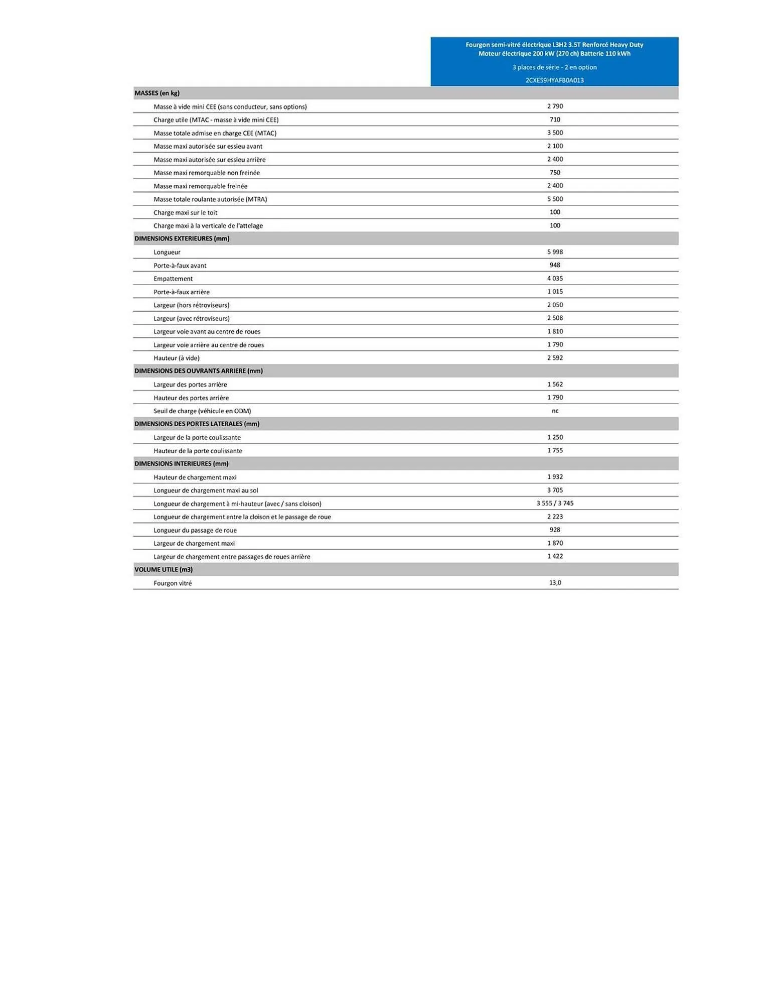 Catalogue Citroën du 30 janvier au 31 décembre 2026 - Catalogue page 344