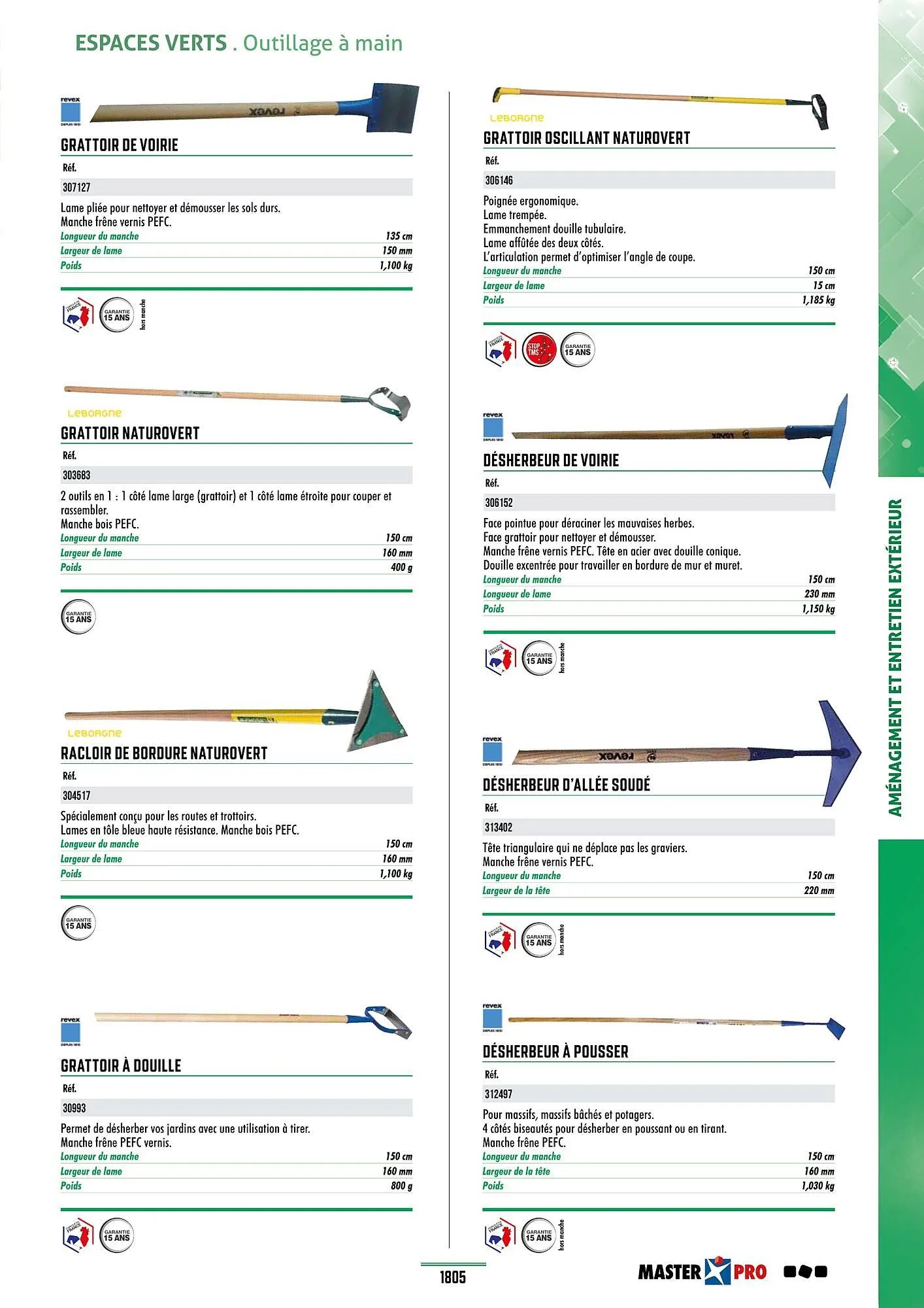 Catalogue Master Pro du 28 janvier au 30 décembre 2028 - Catalogue page 1809