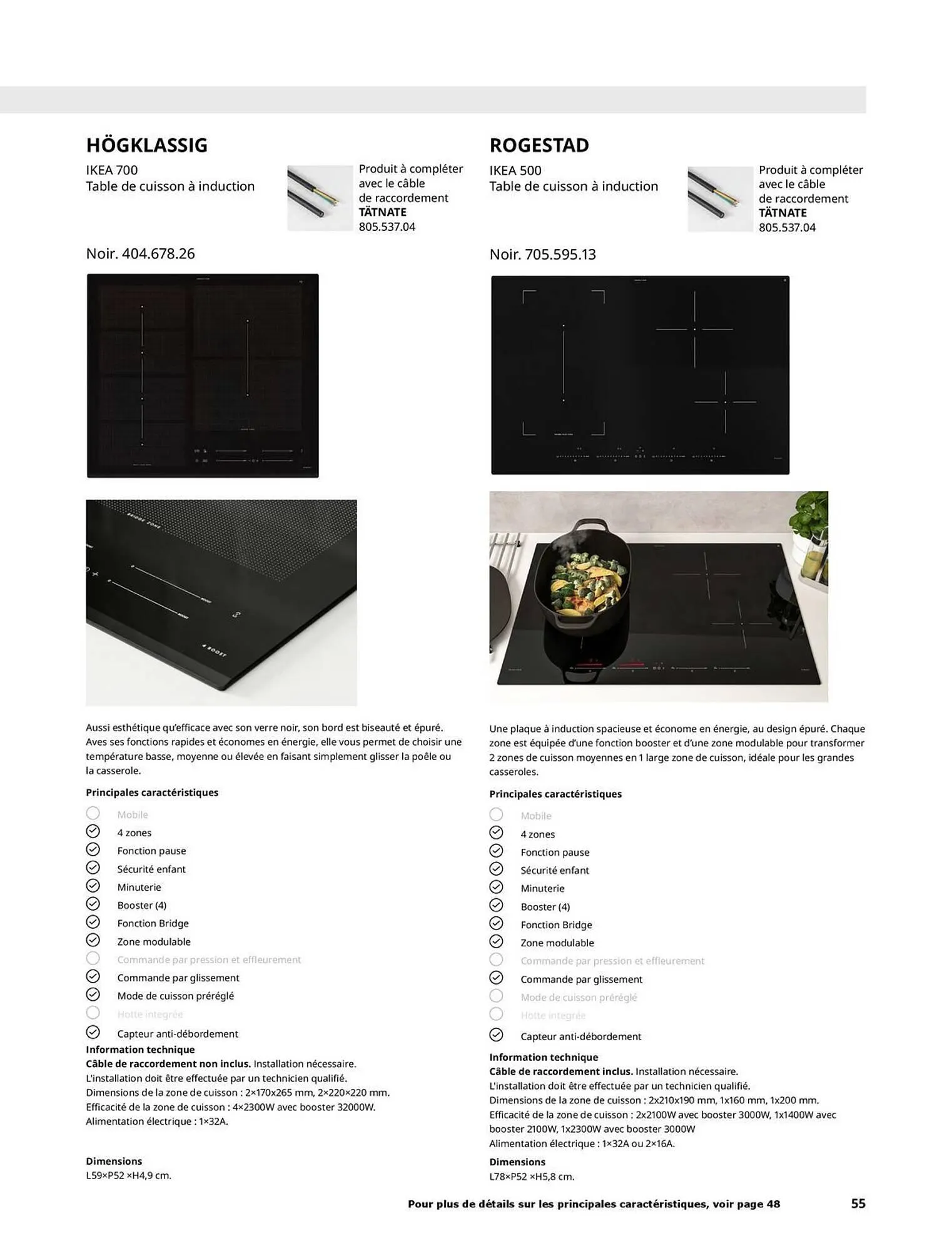 Catalogue IKEA du 29 avril au 31 décembre 2025 - Catalogue page 55