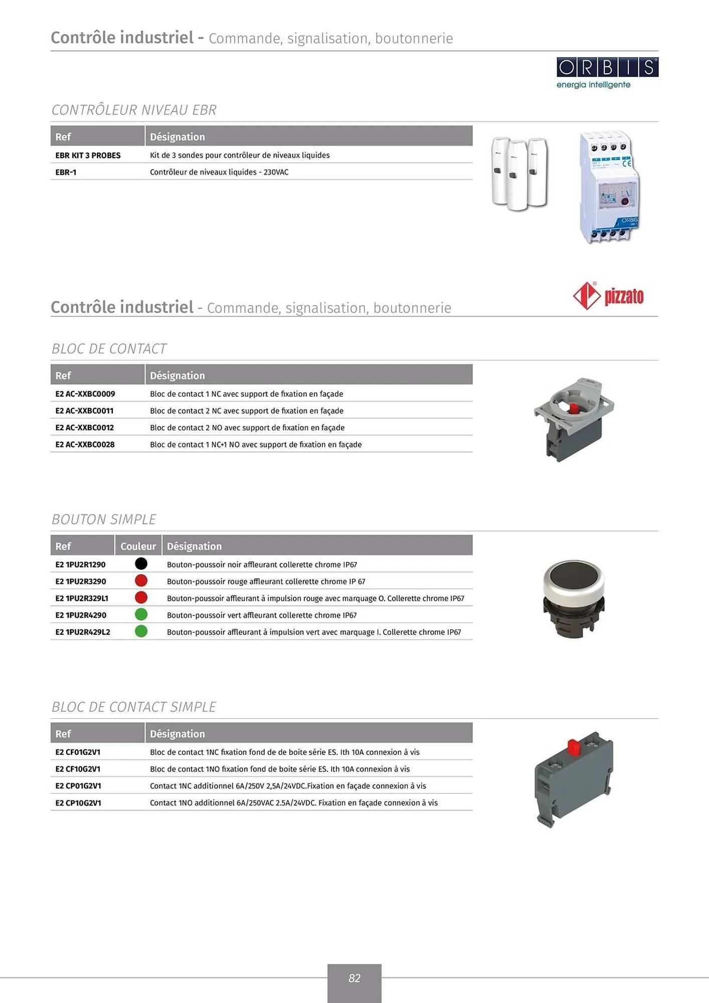 Catalogue Yesss electrique du 22 novembre au 31 décembre 2025 - Catalogue page 84