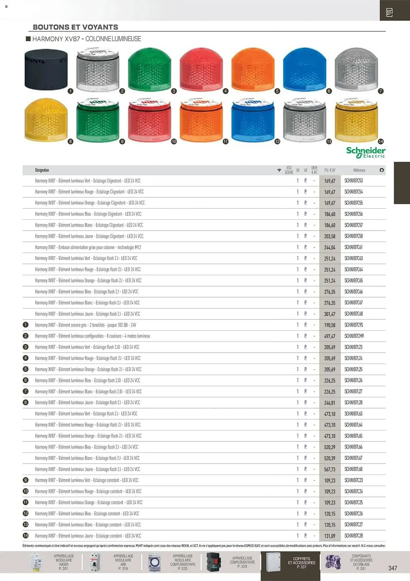 Catalogue Rexel du 18 novembre au 31 décembre 2026 - Catalogue page 148