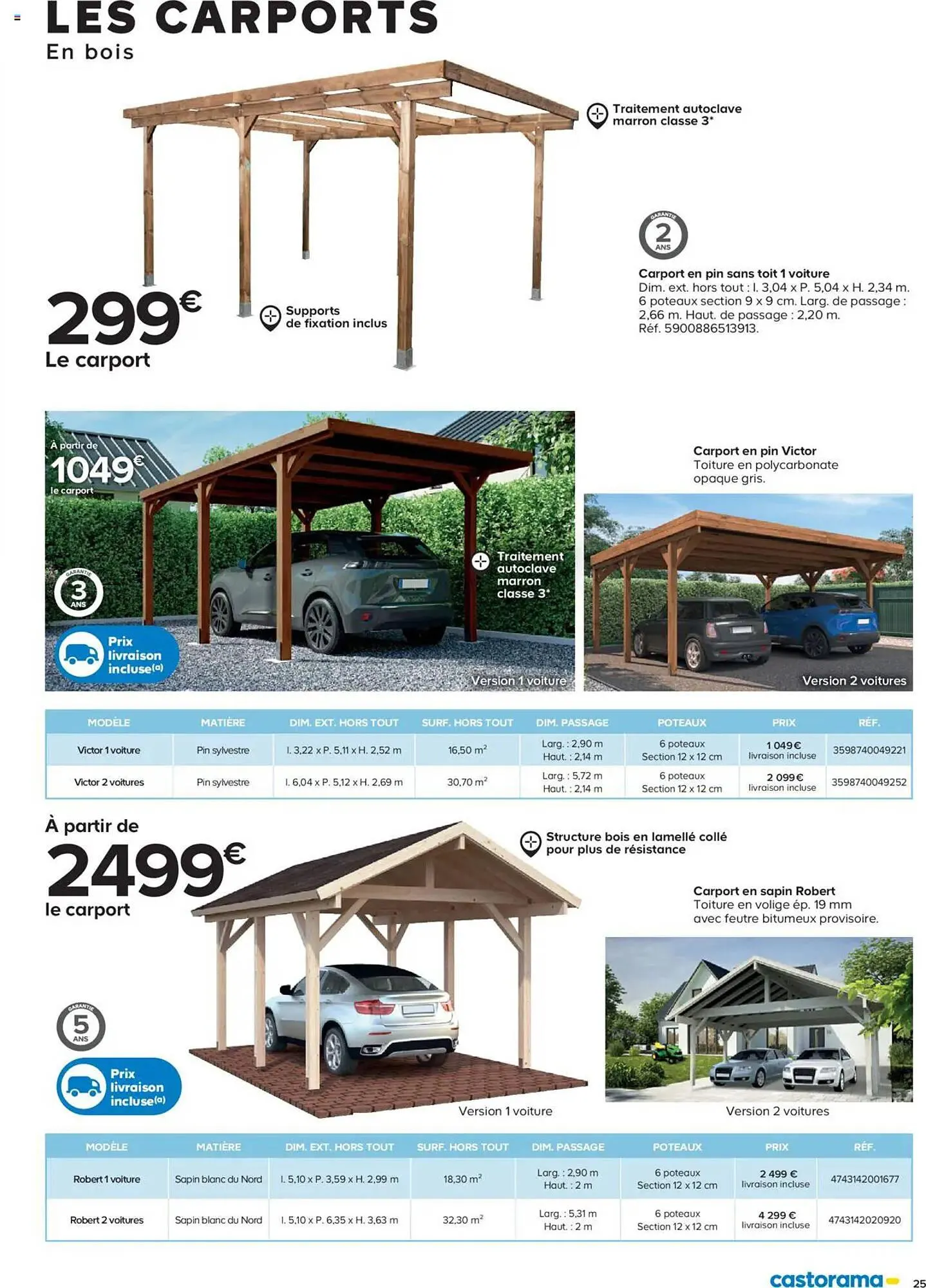 Catalogue Castorama du 26 février au 31 décembre 2025 - Catalogue page 25