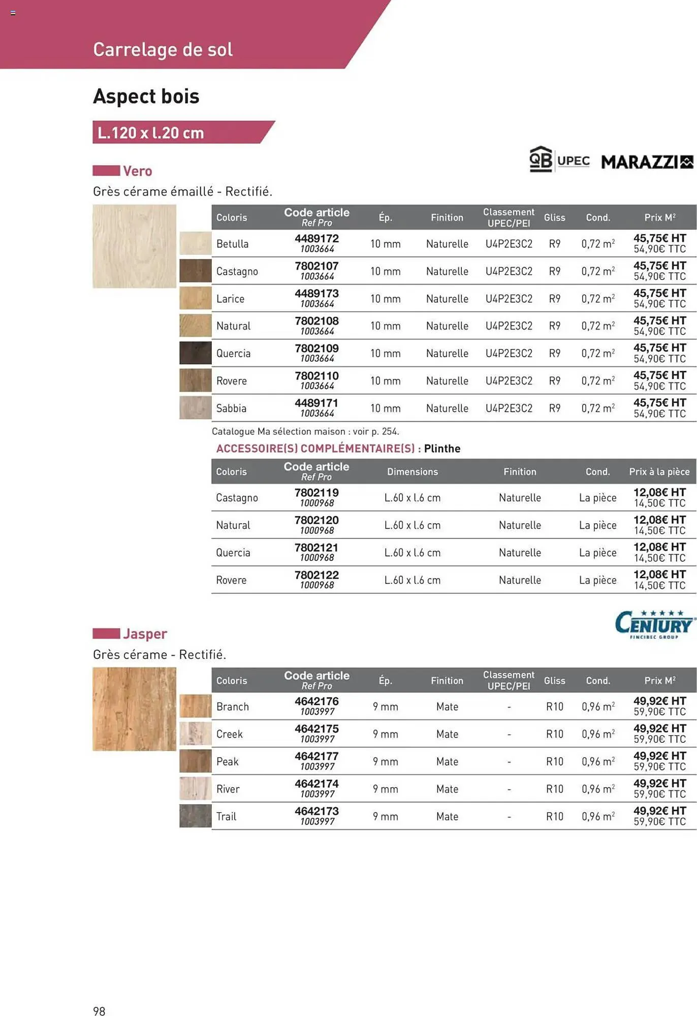 Catalogue Point P du 11 juillet au 31 décembre 2025 - Catalogue page 98