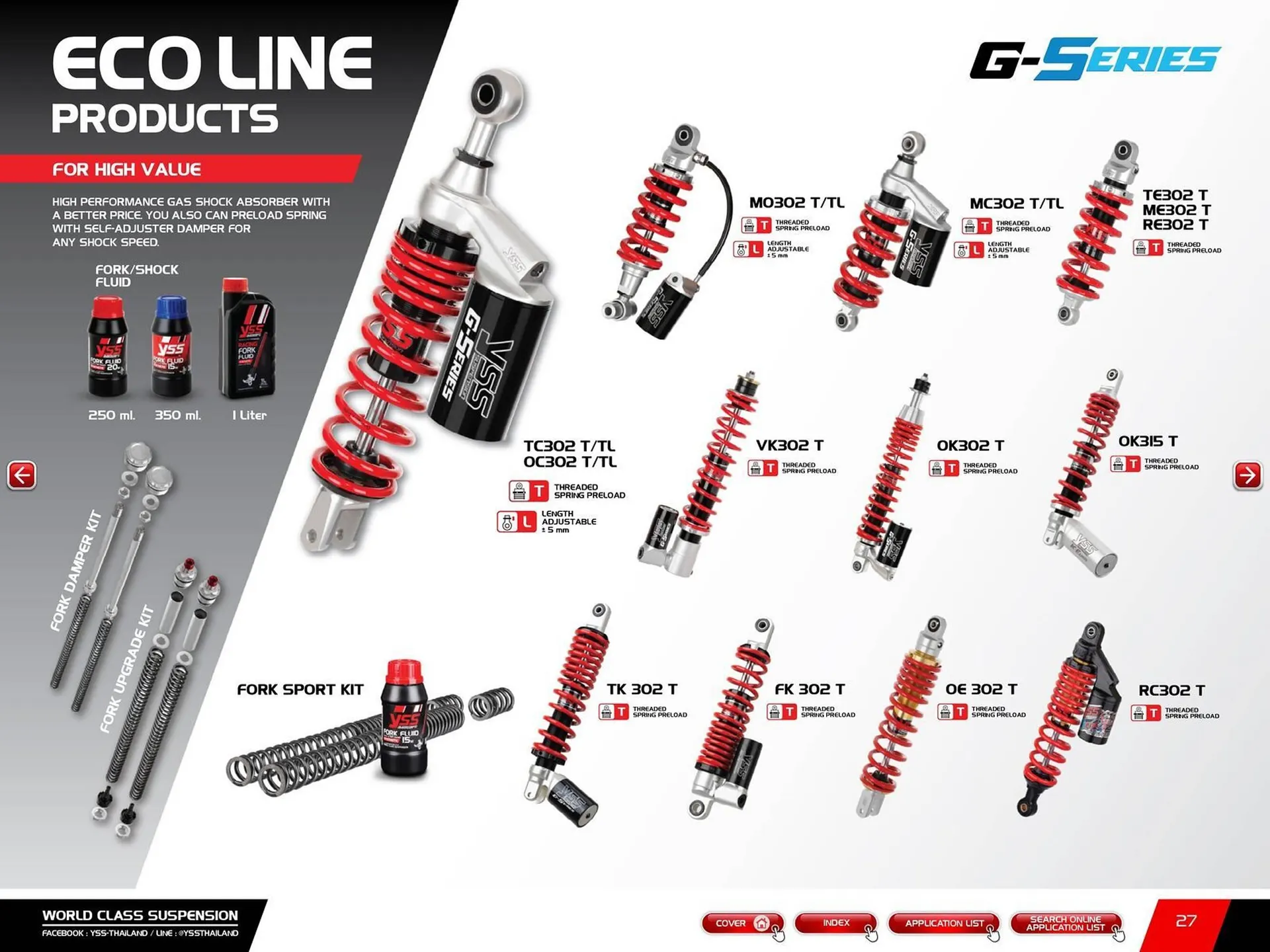 Catalogue Bihr du 23 mai au 31 décembre 2025 - Catalogue page 29