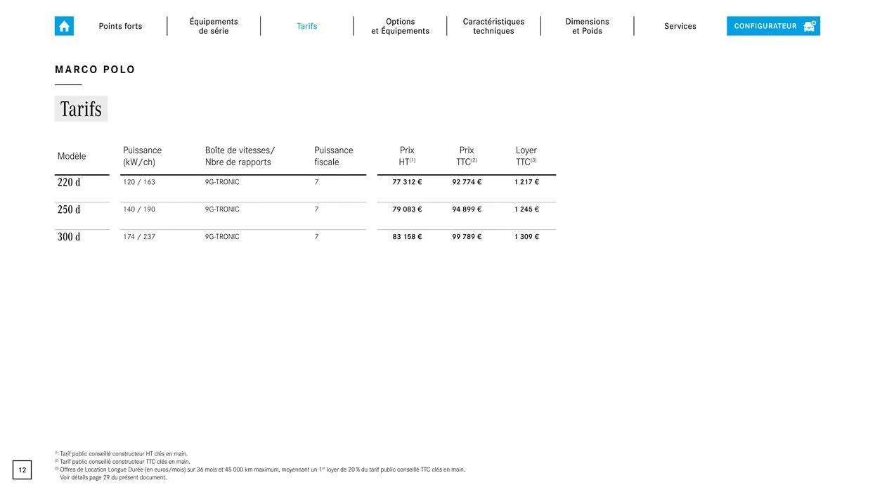 Marco Polo du 9 septembre au 31 août 2025 - Catalogue page 12