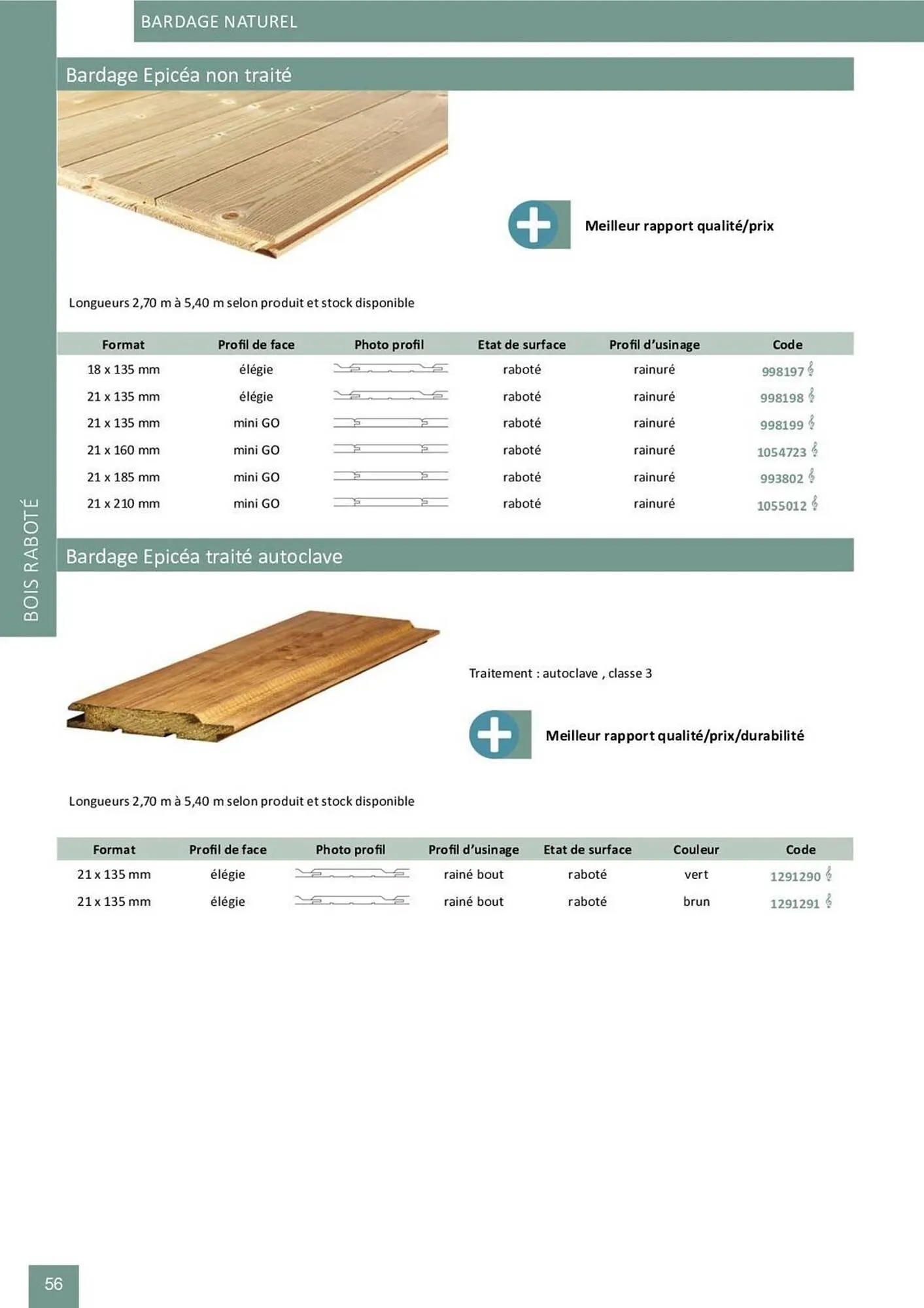 Catalogue Doras du 2 avril au 31 août 2025 - Catalogue page 103