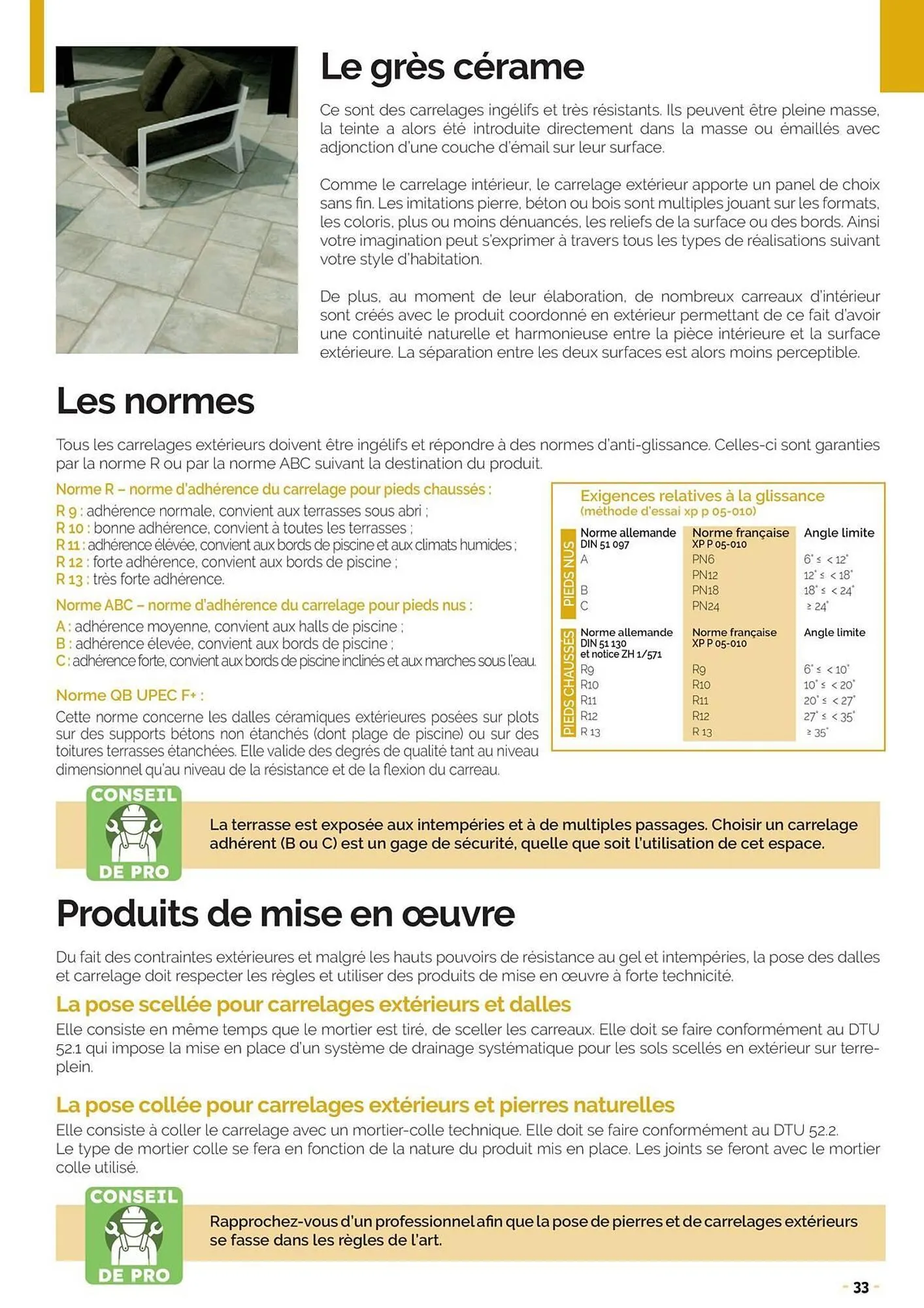 Catalogue Doras du 26 mars au 31 décembre 2025 - Catalogue page 33