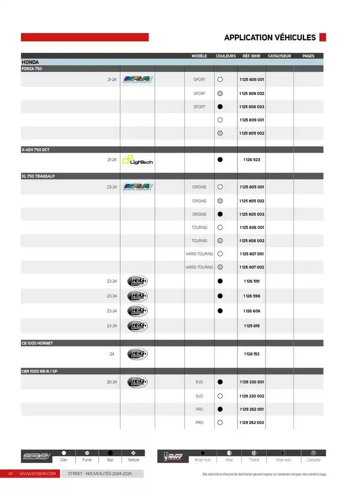 Nouveautés Street 2024/2025 du 12 décembre au 31 décembre 2025 - Catalogue page 40