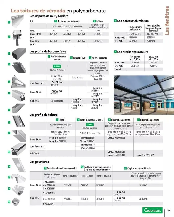 Menuiserie Extérieures 2025 du 1 janvier au 31 décembre 2025 - Catalogue page 77