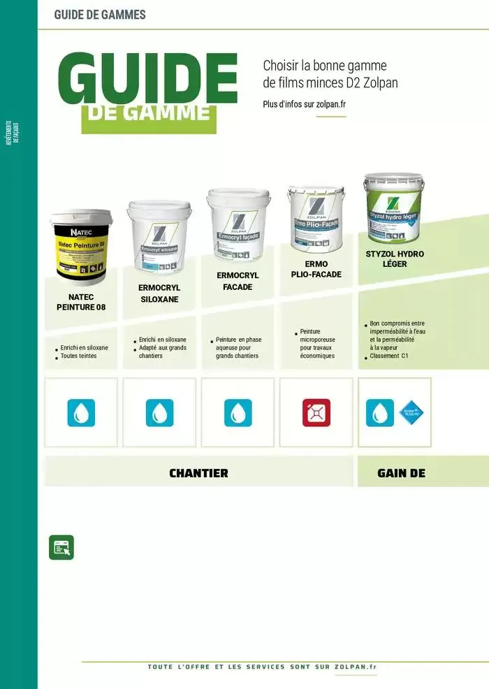 Le Guide Pro 2025 du 13 janvier au 31 décembre 2025 - Catalogue page 71