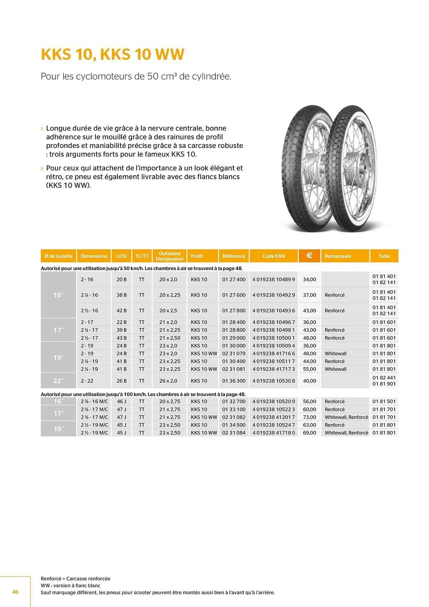 Catalogue Bihr du 8 juillet au 31 décembre 2025 - Catalogue page 46