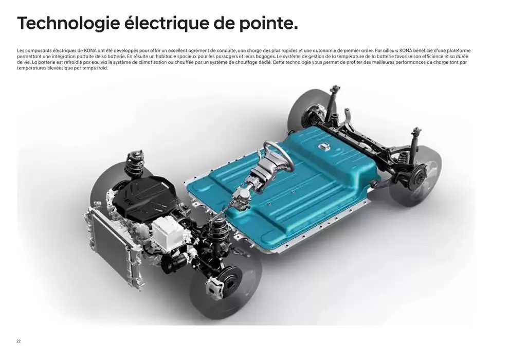 Hyundai KONA Electric Nouvelle G&eacute;n&eacute;ration du 2 janvier au 2 janvier 2026 - Catalogue page 22