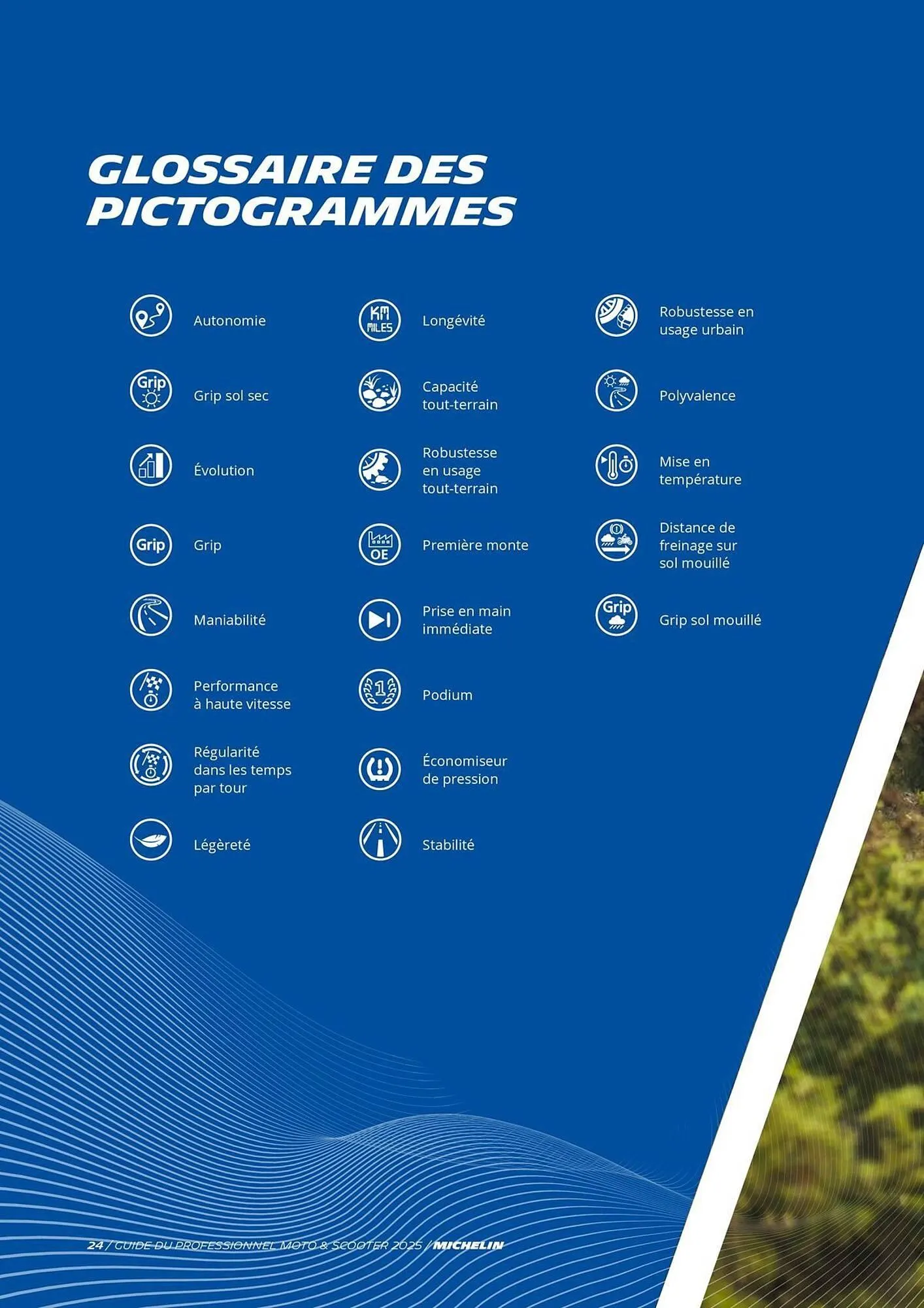 Catalogue Bihr du 3 juillet au 31 décembre 2025 - Catalogue page 24