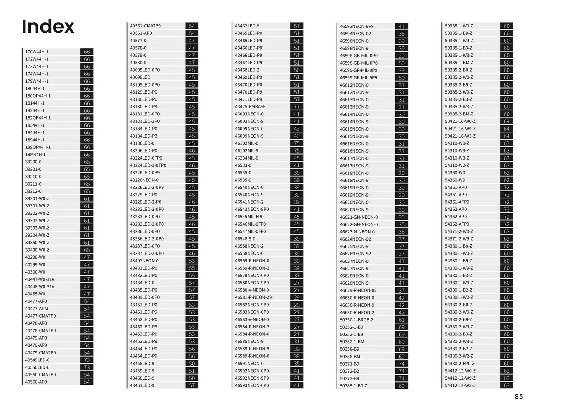 Catalogue Yesss electrique du 13 octobre au 31 décembre 2026 - Catalogue page 85