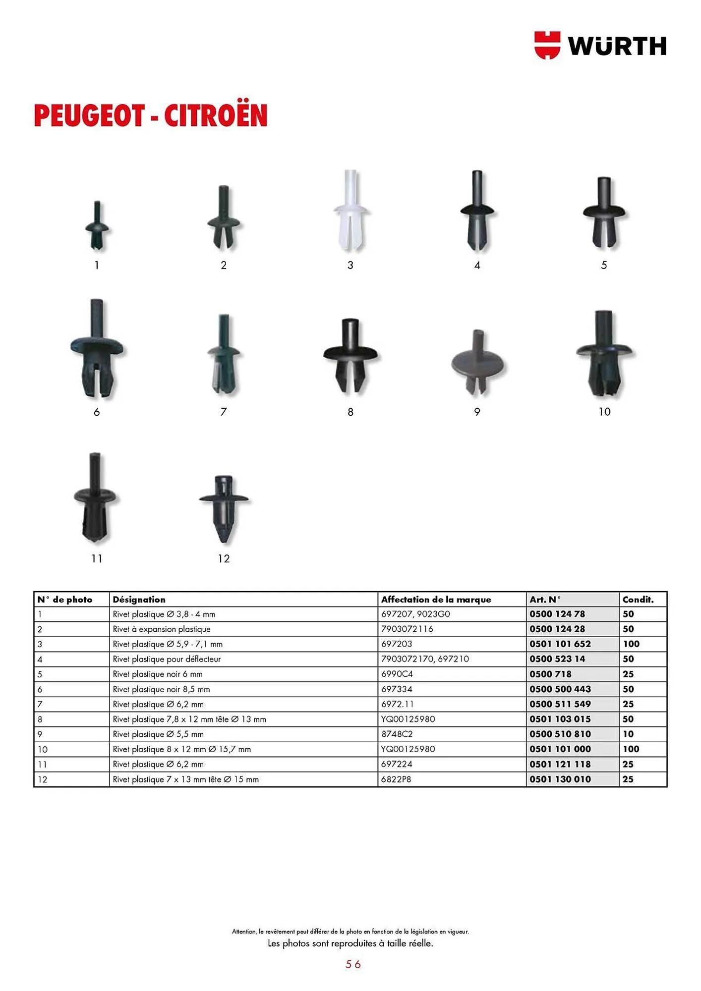 Catalogue Würth du 21 janvier au 31 décembre 2025 - Catalogue page 56