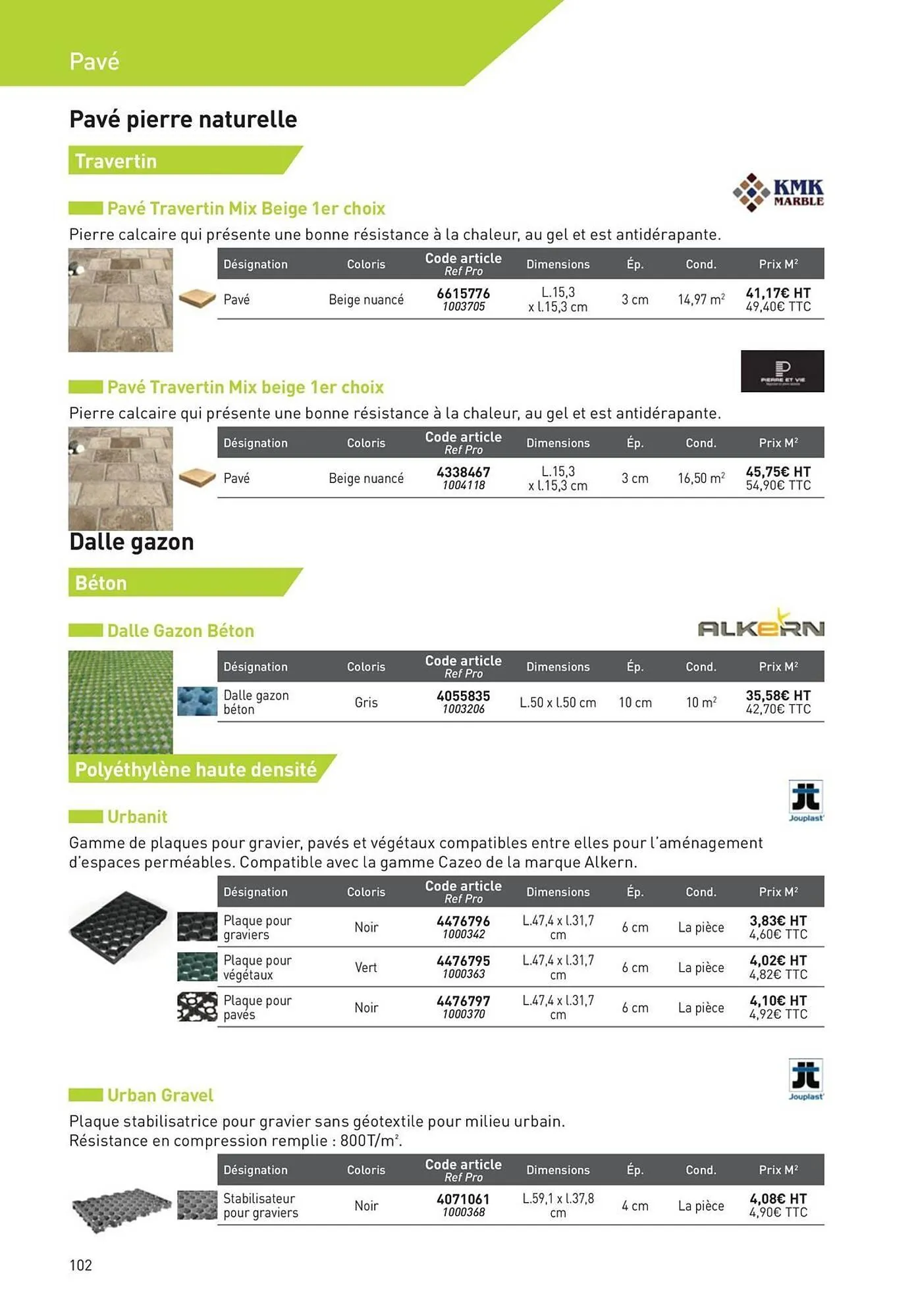 Catalogue Point P du 19 août au 1 janvier 2026 - Catalogue page 102