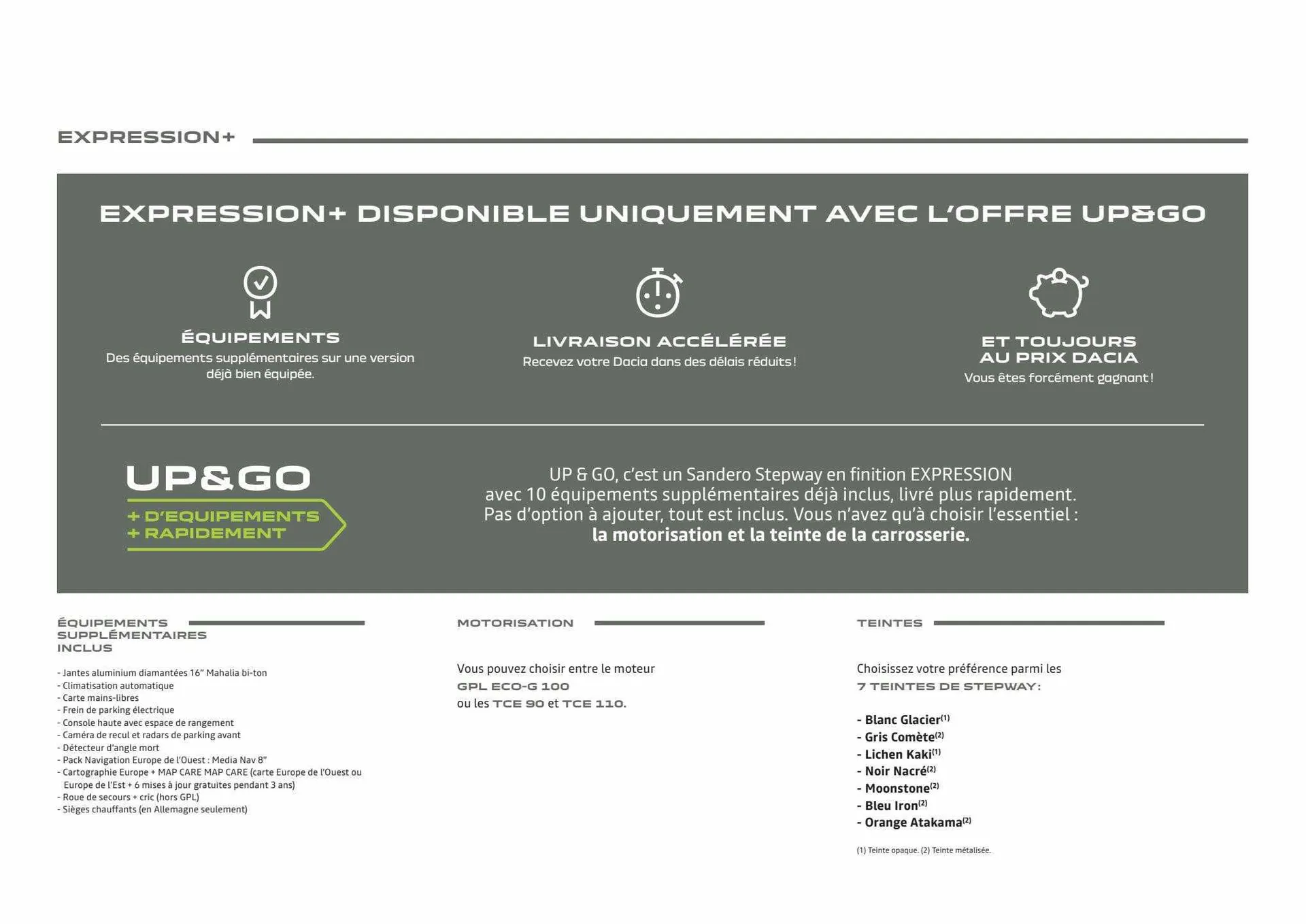 Catalogue Dacia du 22 juin au 30 août 2023 - Catalogue page 27