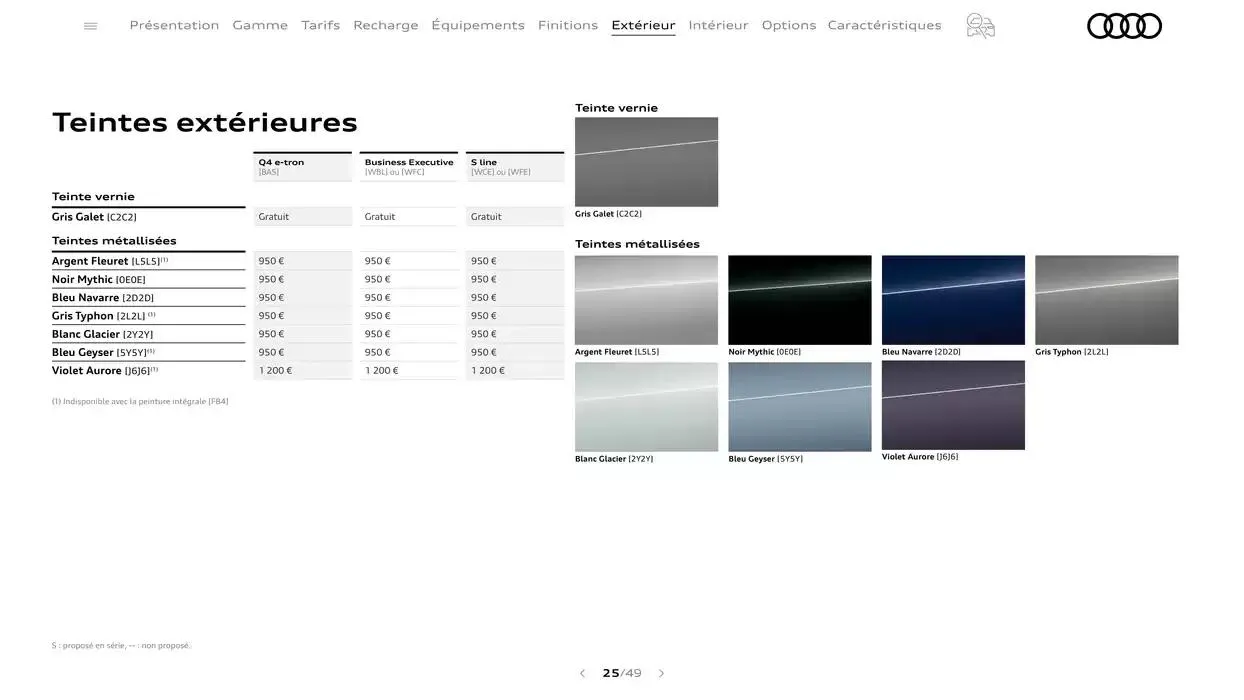 Q4 e-tron du 7 janvier au 31 janvier 2026 - Catalogue page 25
