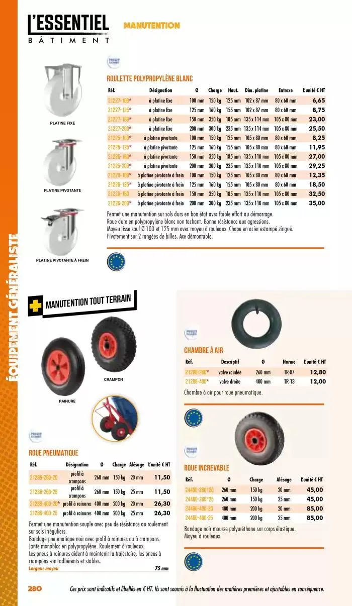 Essentiel Batiment 2025 du 3 janvier au 31 décembre 2025 - Catalogue page 282