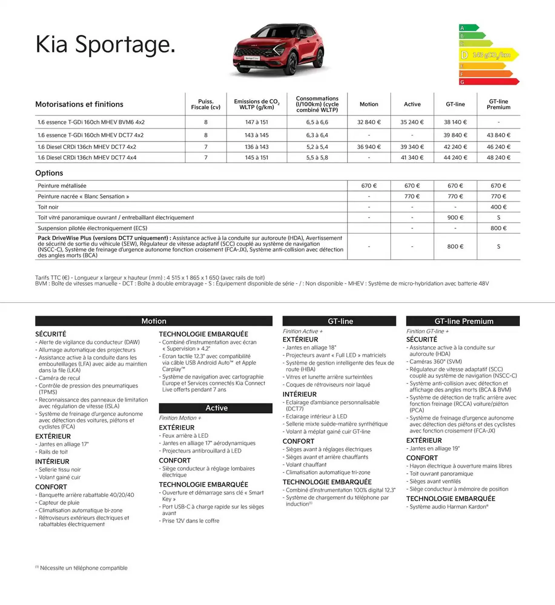 KIA Catalogue du 13 juin au 4 juin 2026 - Catalogue page 15