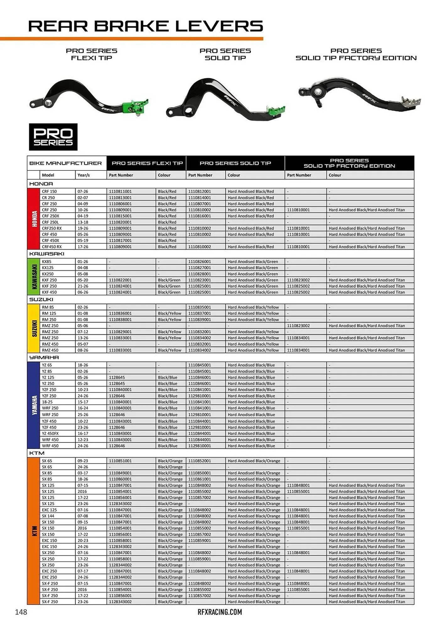 Catalogue Bihr du 23 janvier au 31 décembre 2026 - Catalogue page 149